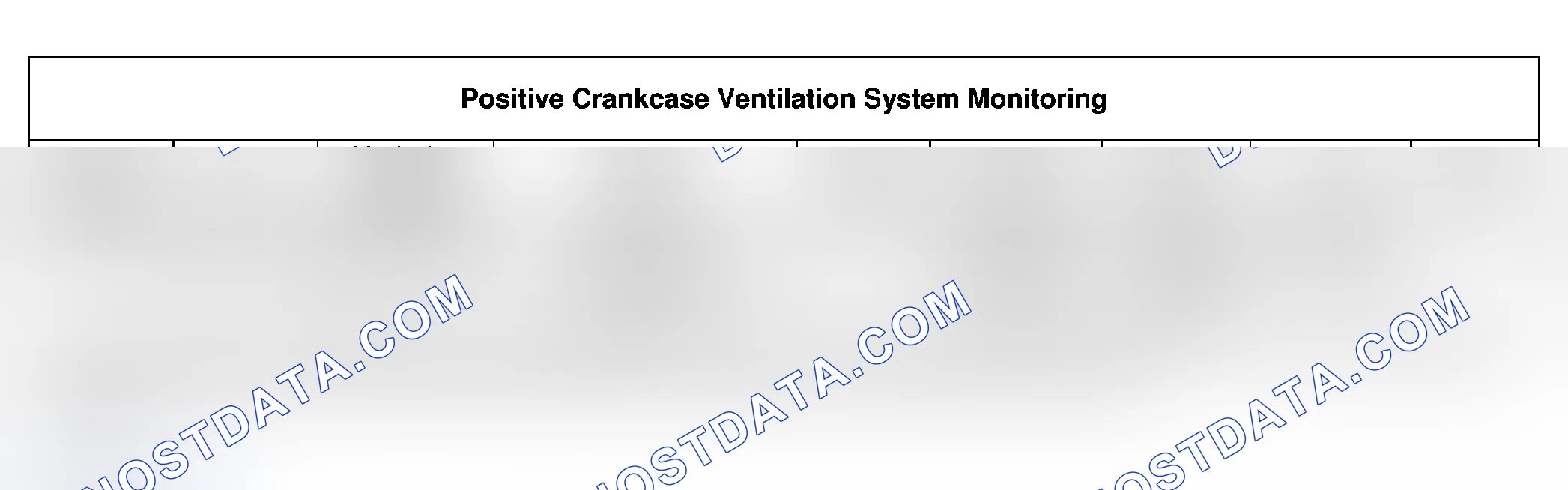 Scheme 38: PCV Monitoring Strategy Description