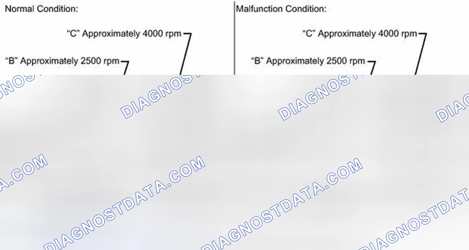 Scheme 332: PROCEDURE