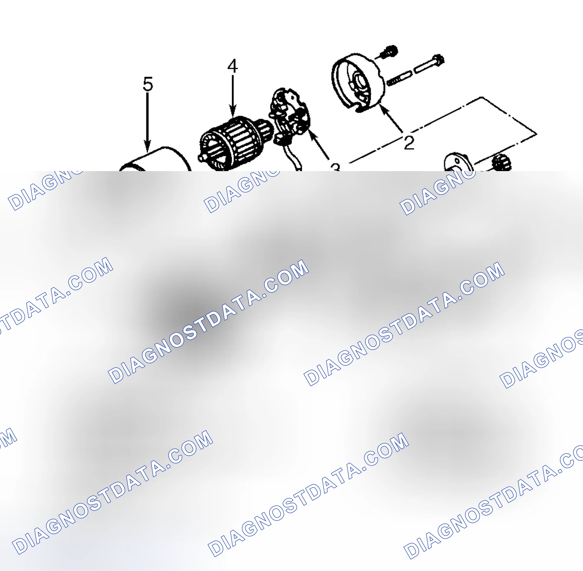 Scheme 7: OVERHAUL