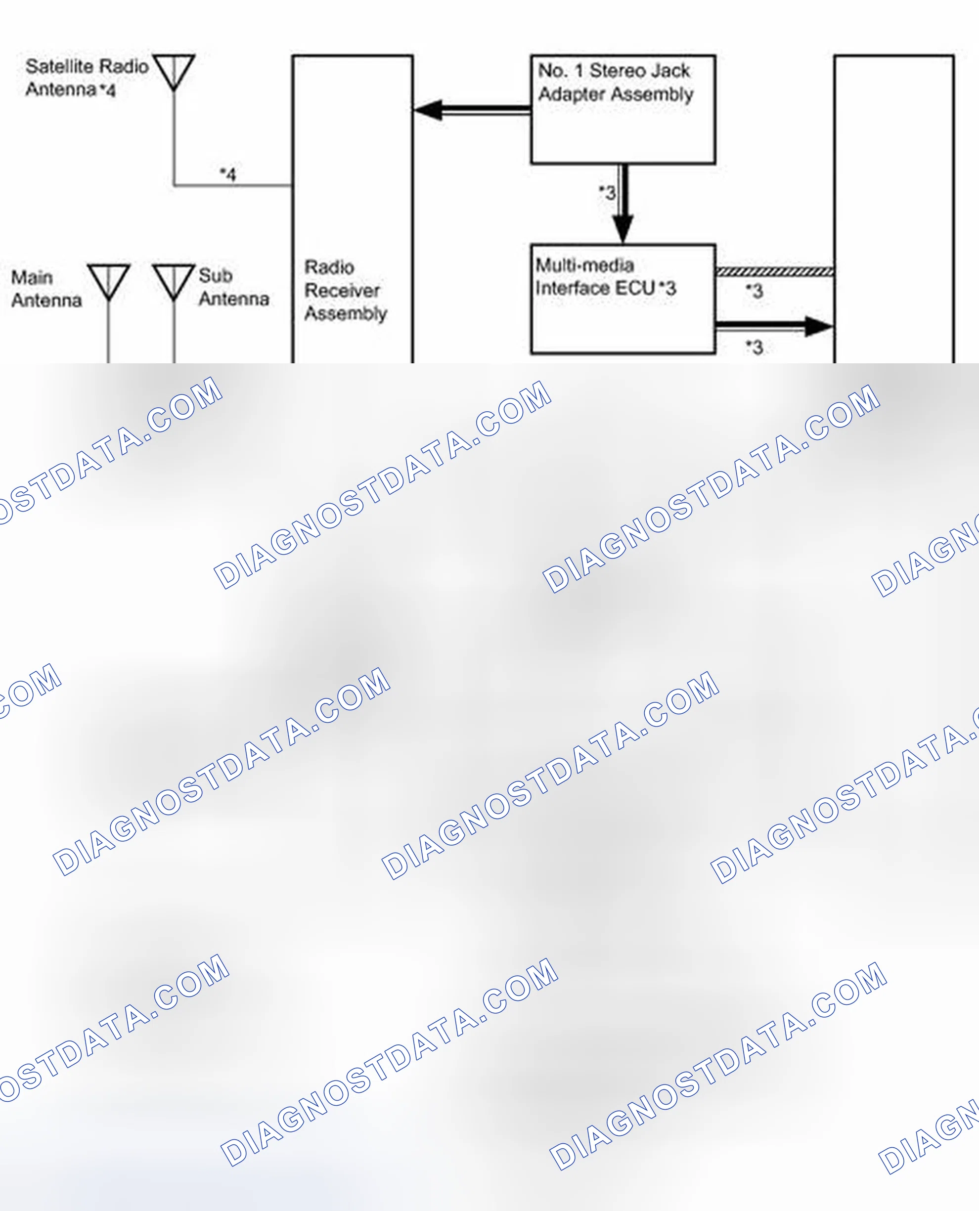 Scheme 165: SYSTEM DIAGRAM