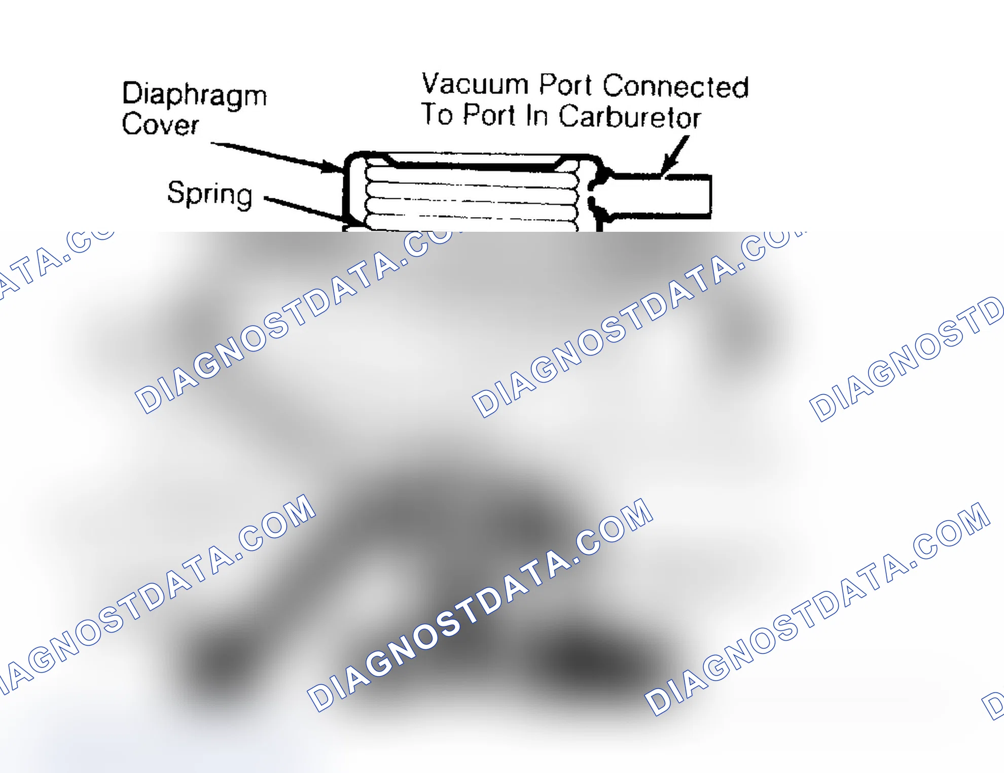 Scheme 208: Vacuum Modulated (Ported) & Negative Backpressure Types
