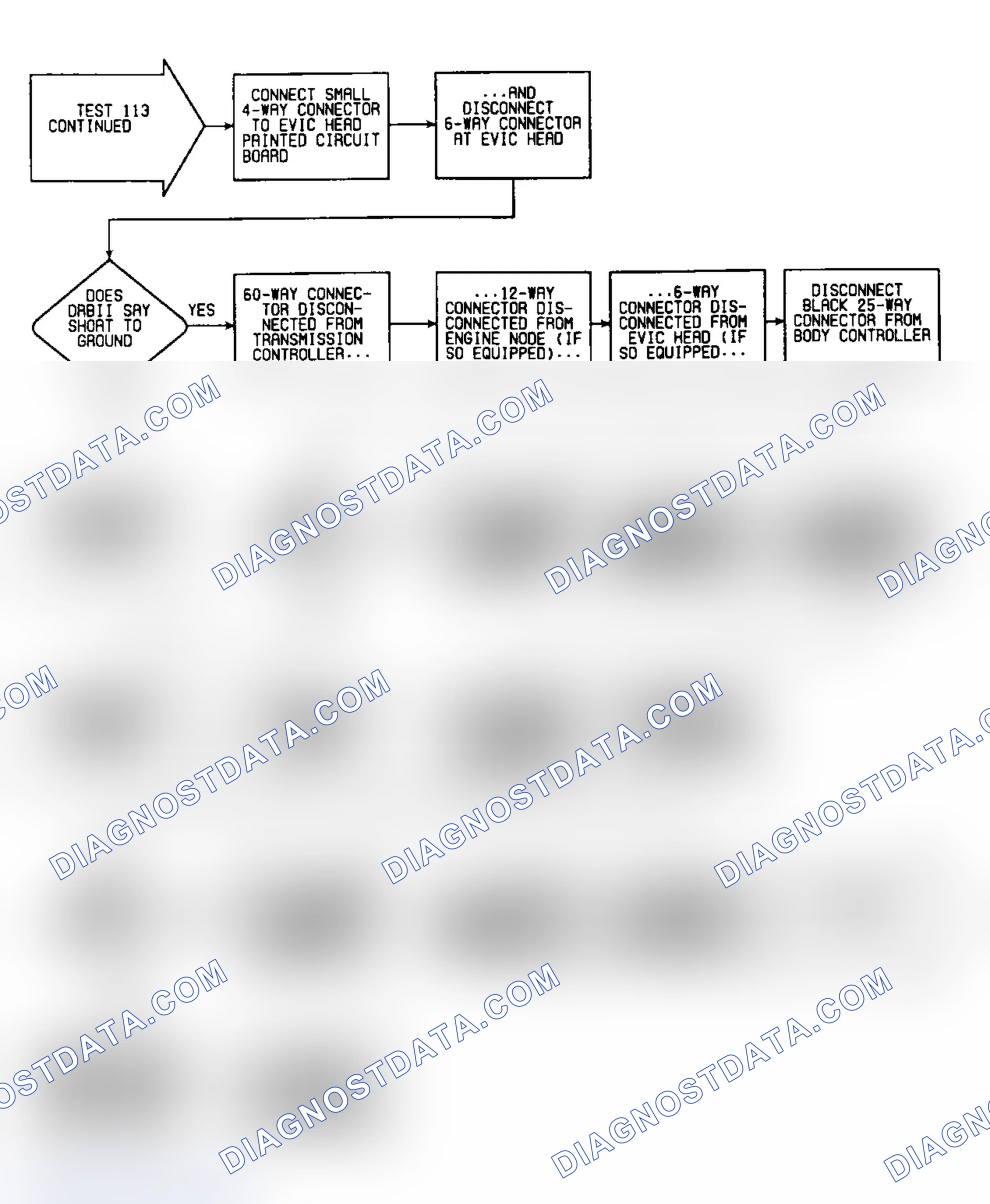 Scheme 240: Test 113: Flow Chart (2 of 3)