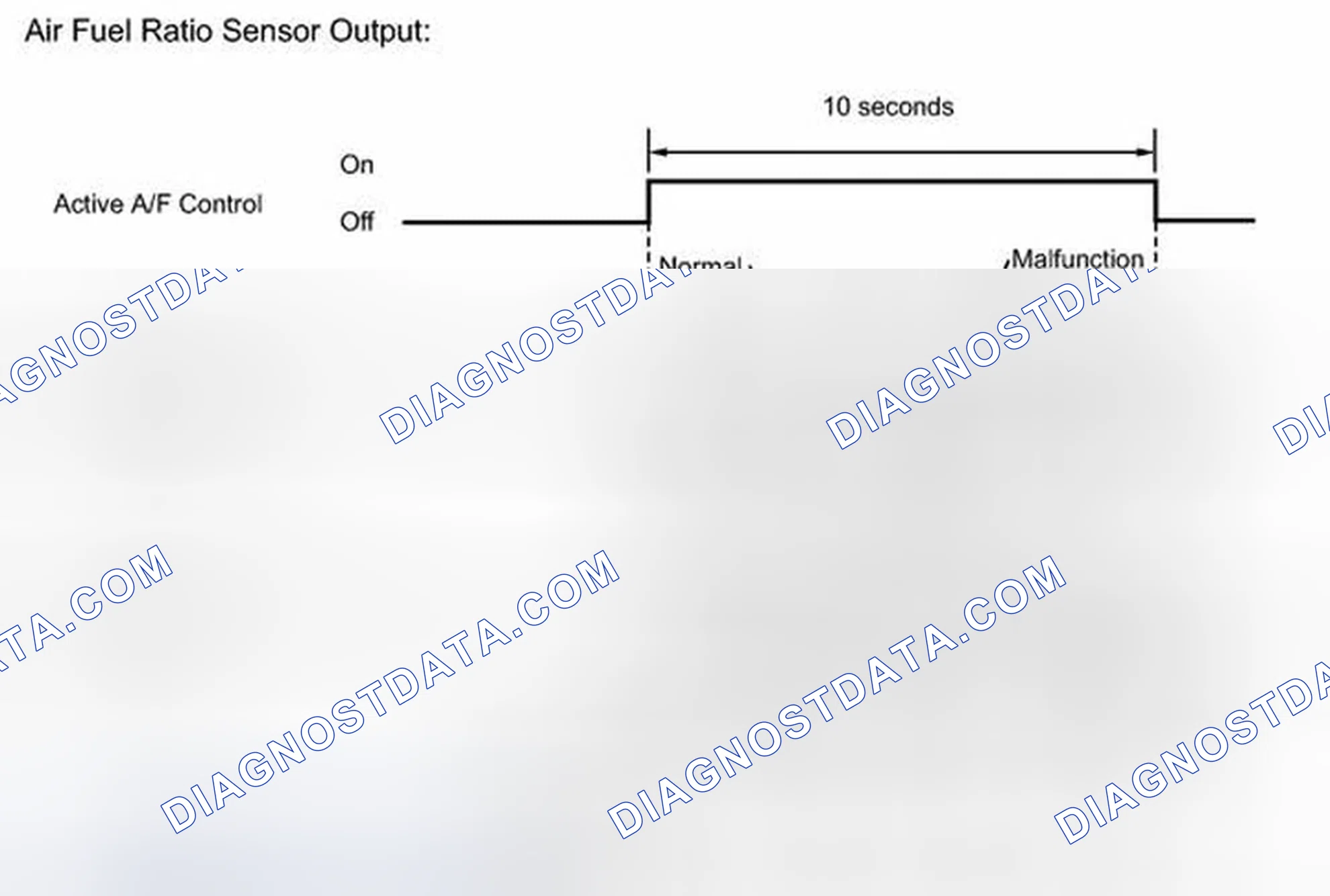 Scheme 369: MONITOR DESCRIPTION