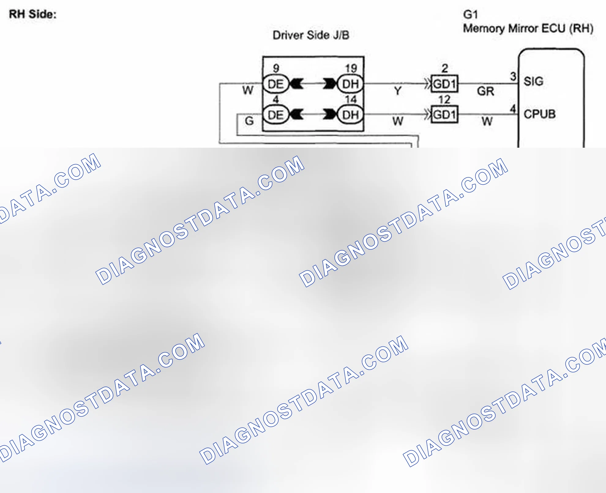 Scheme 16