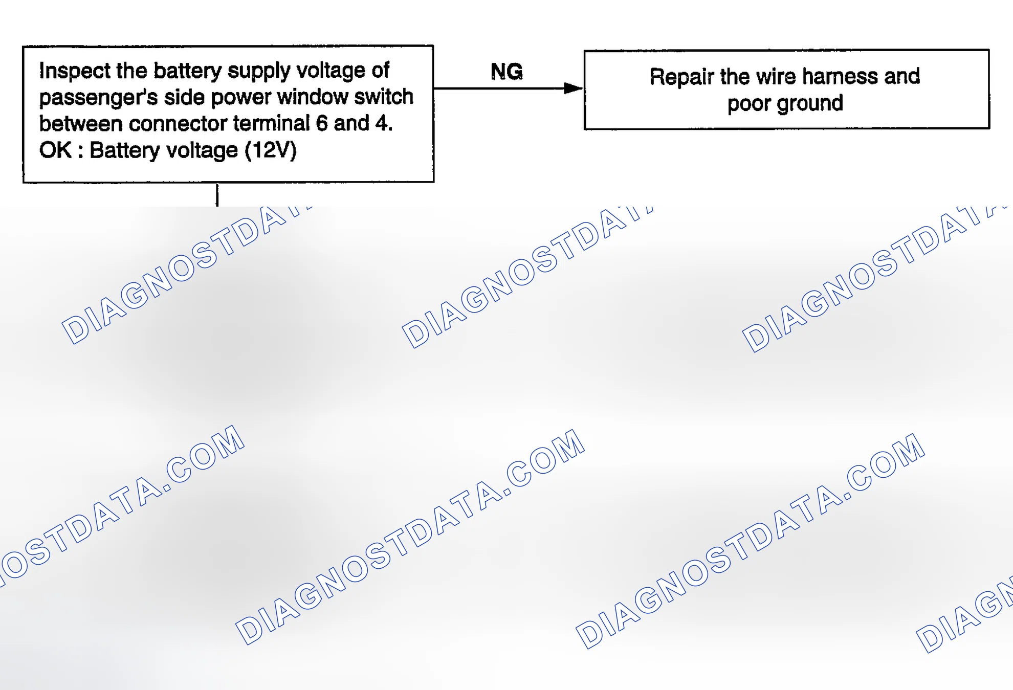 Scheme 3