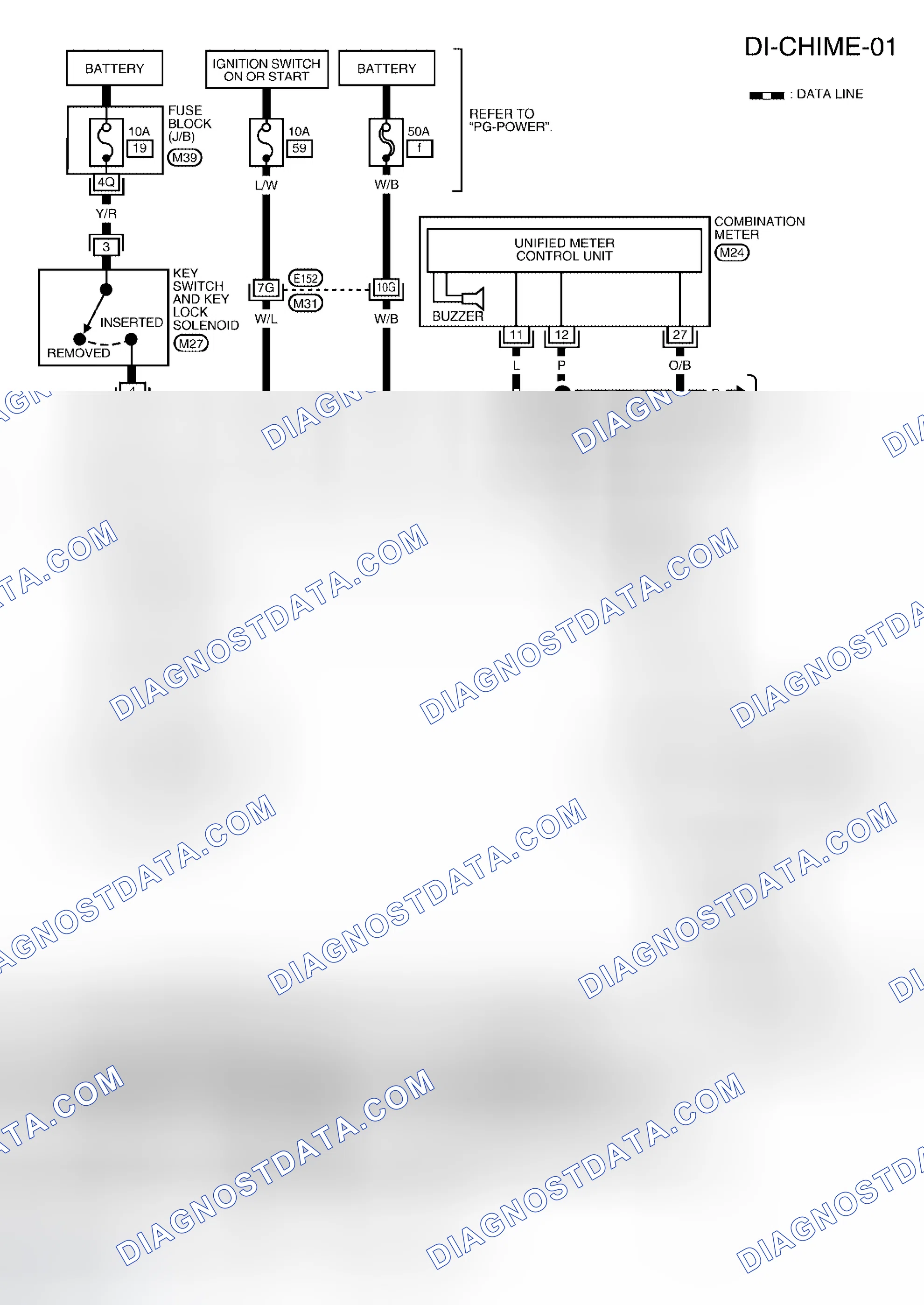 Scheme 58: WIRING DIAGRAM - CHIME