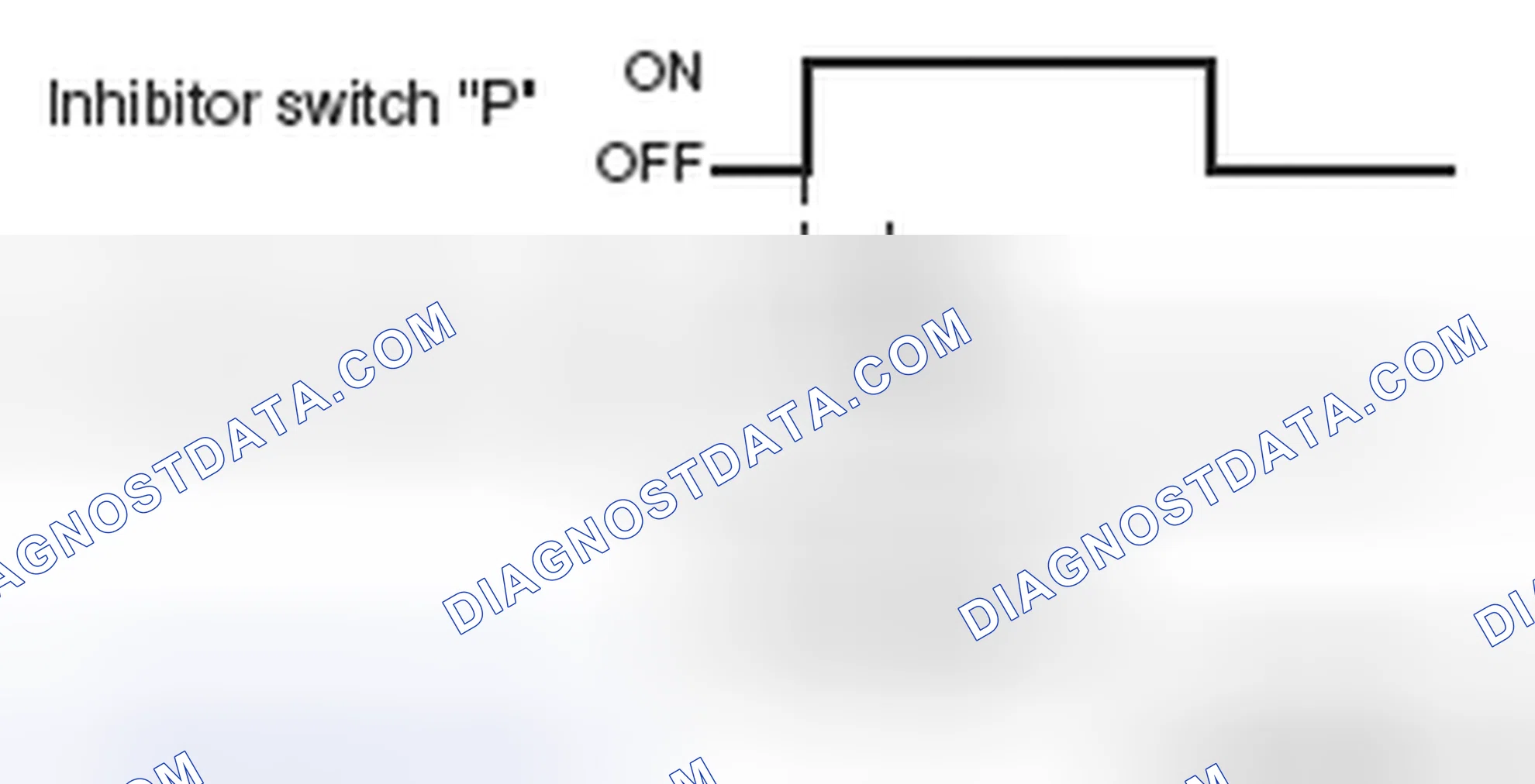 Scheme 139: SELECTOR "P" POSITION-LINKED DOOR UNLOCKING FUNCTION