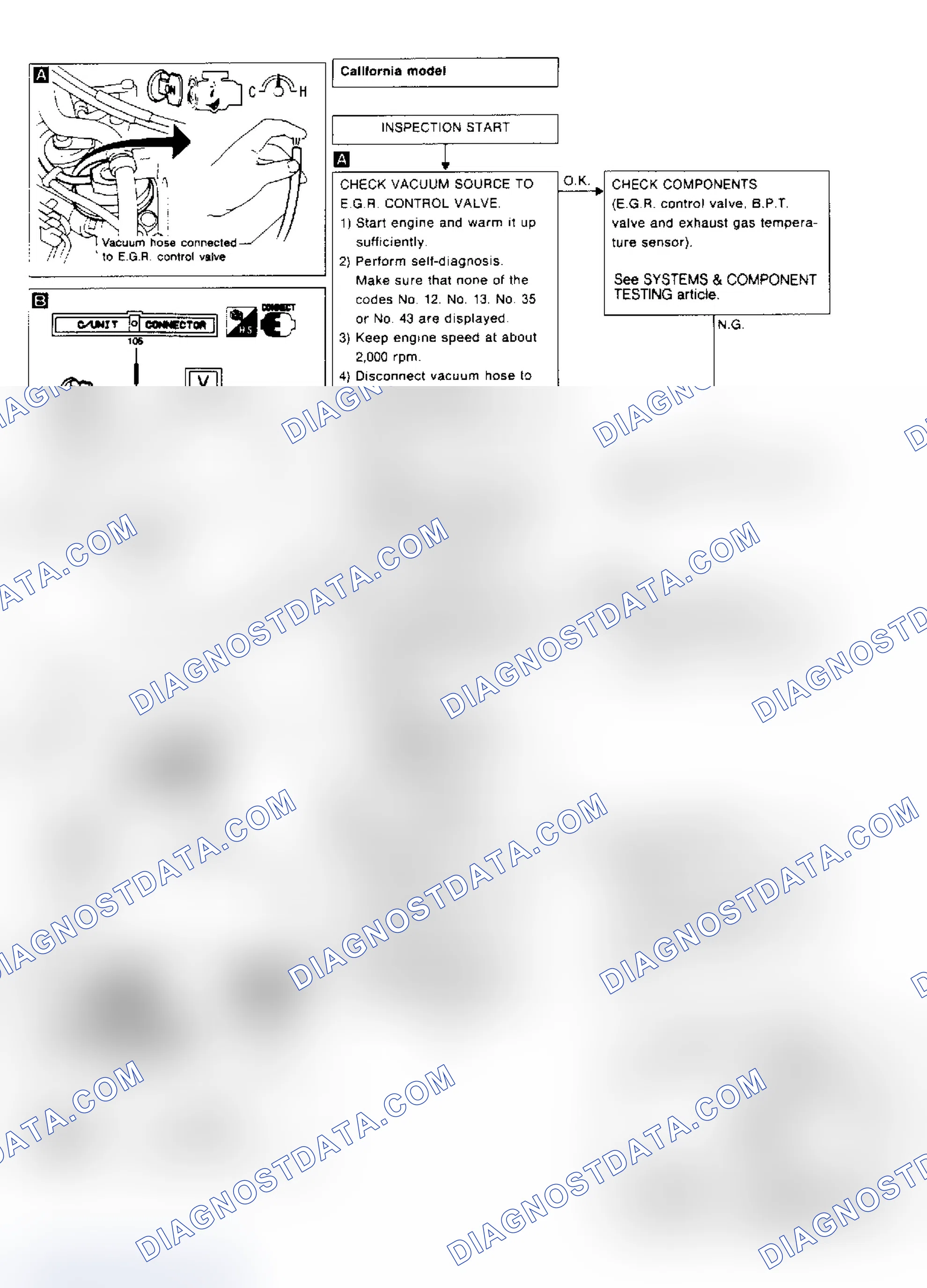 Scheme 11: CODE 32: EGR SENSOR (CALIF)