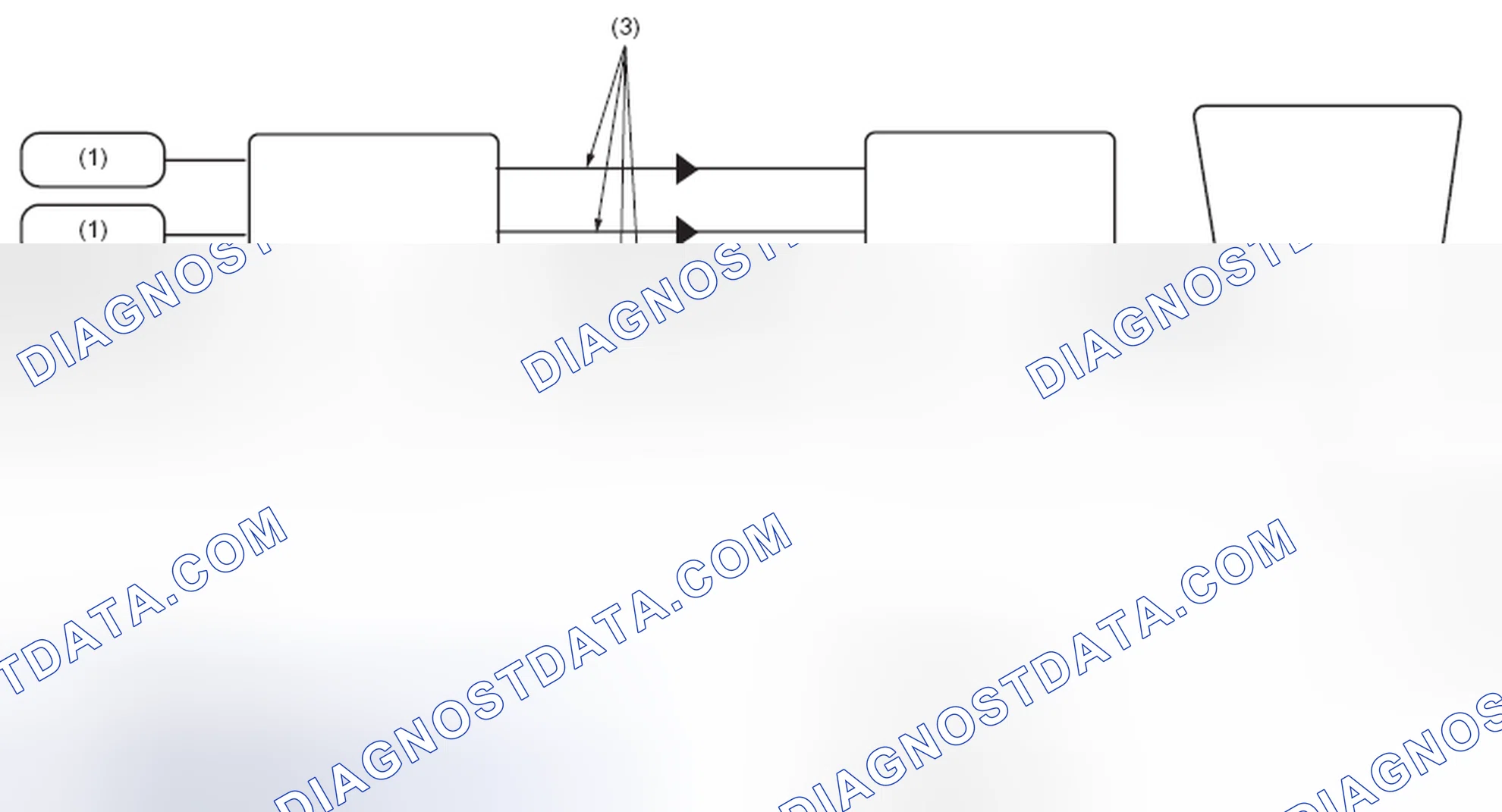 Scheme 32: CONVENTIONAL COMMUNICATION