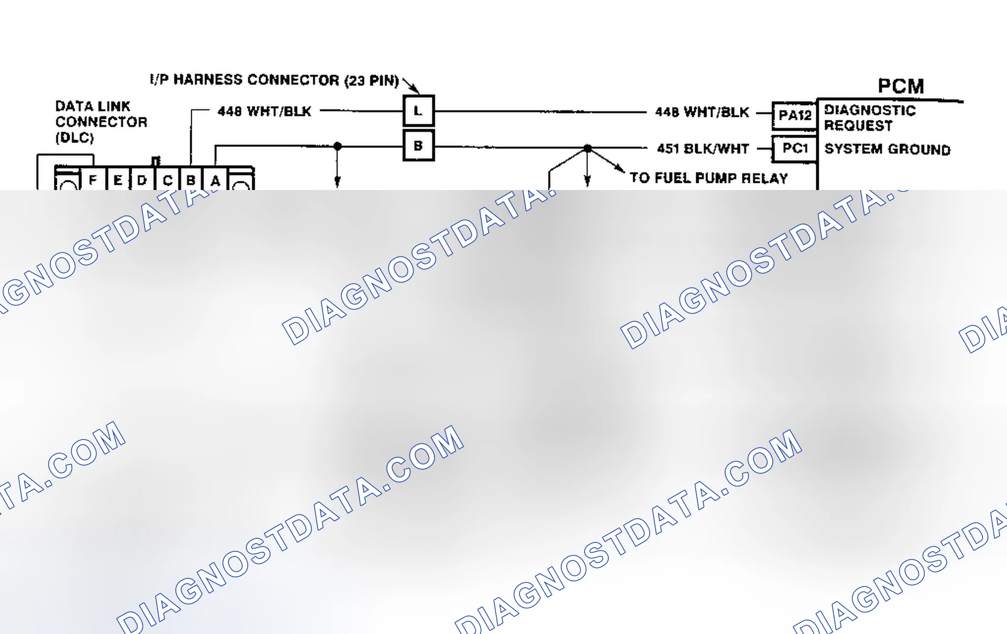 Scheme 224