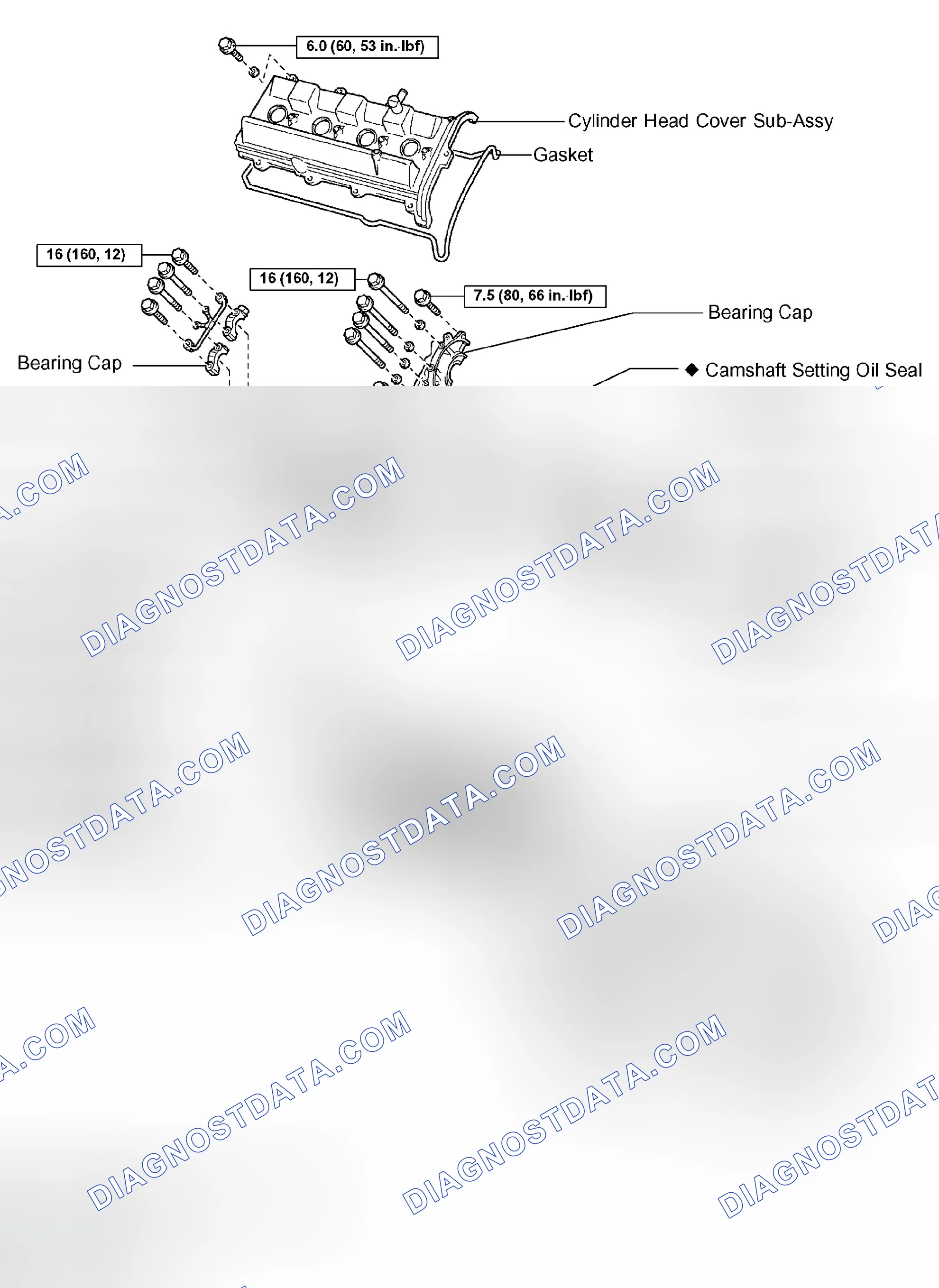 Scheme 875