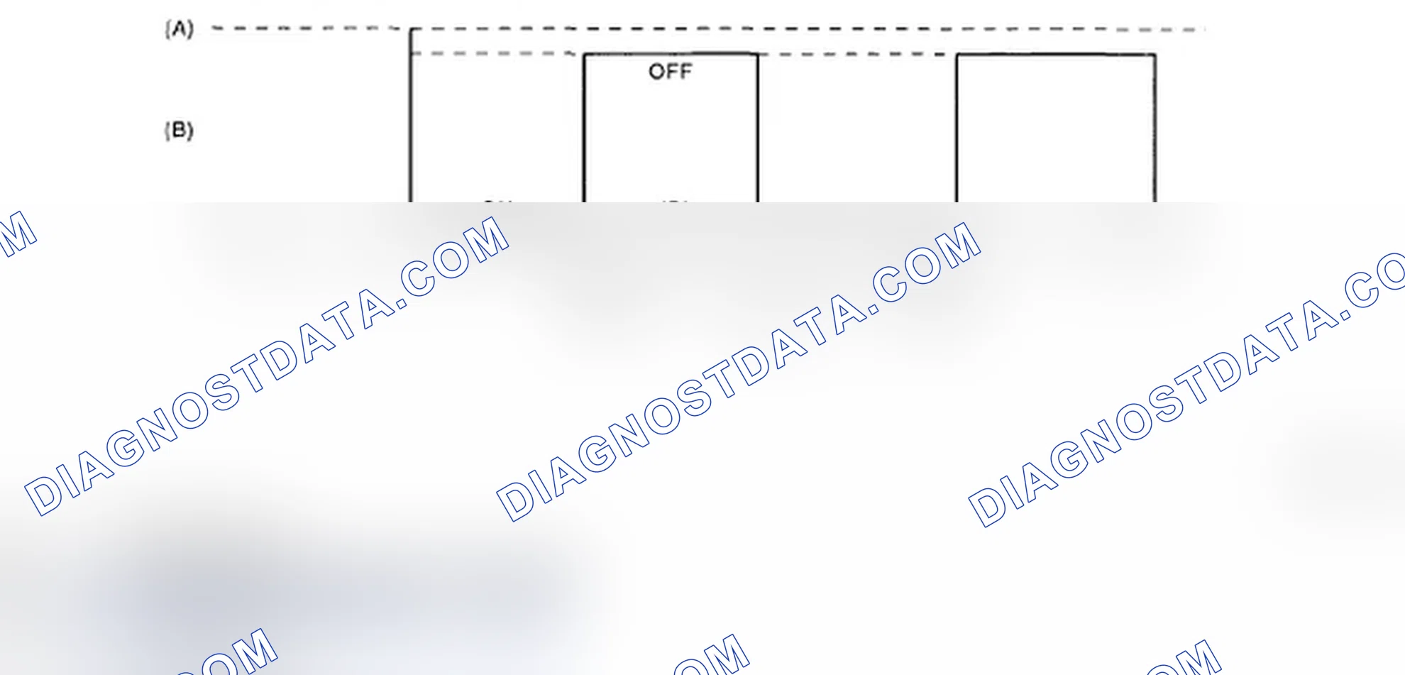 Scheme 218: Identifying Blinking Pattern