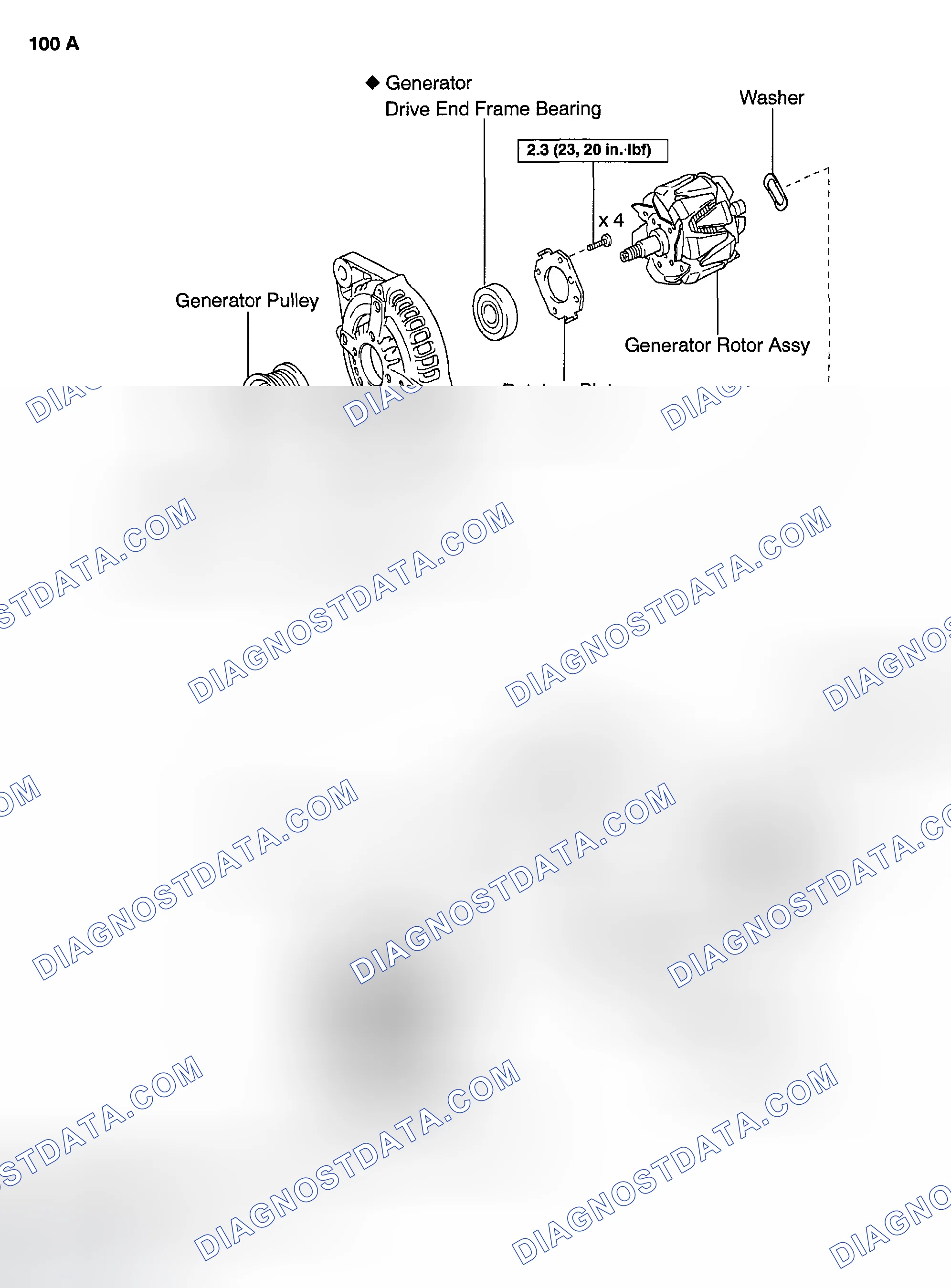 Scheme 121: COMPONENTS
