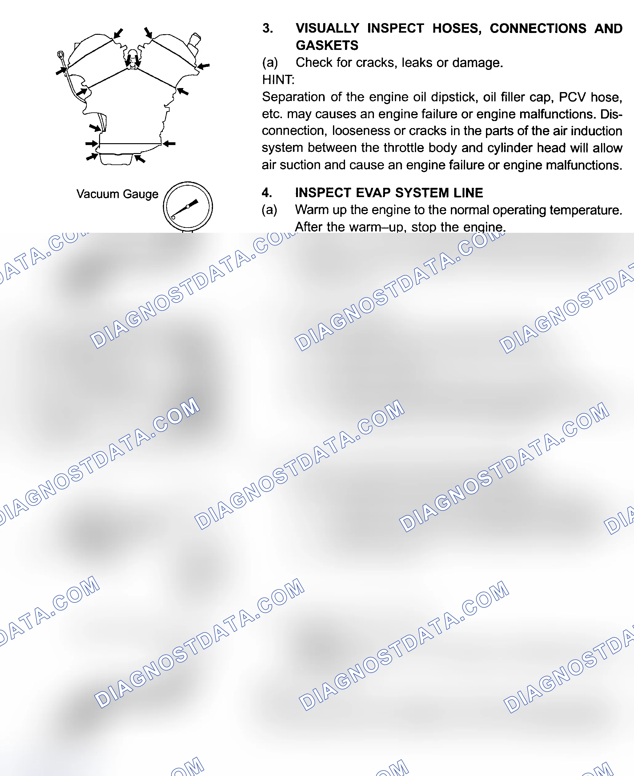 Scheme 743