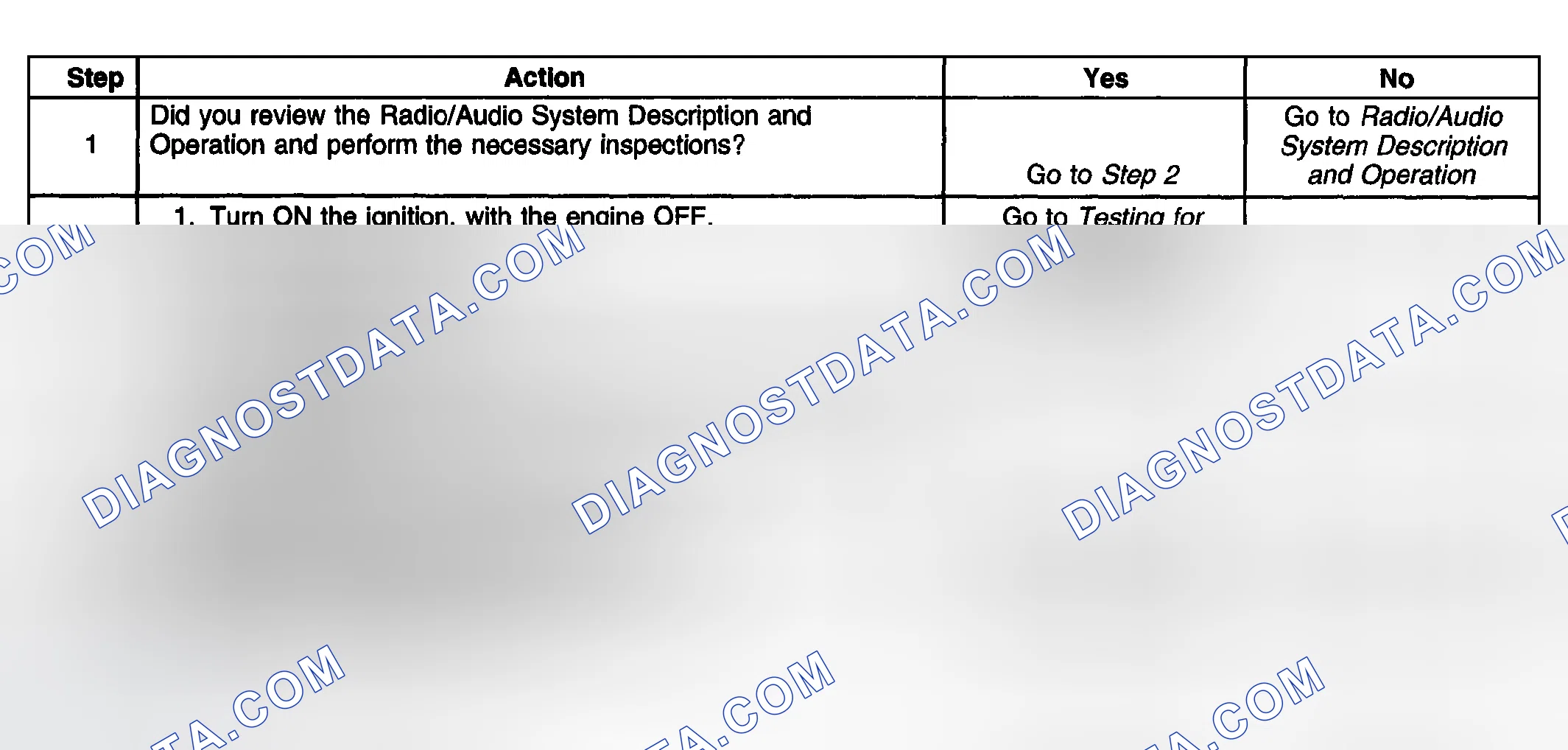 Scheme 46: Radio Displays CLN Or CLEAN