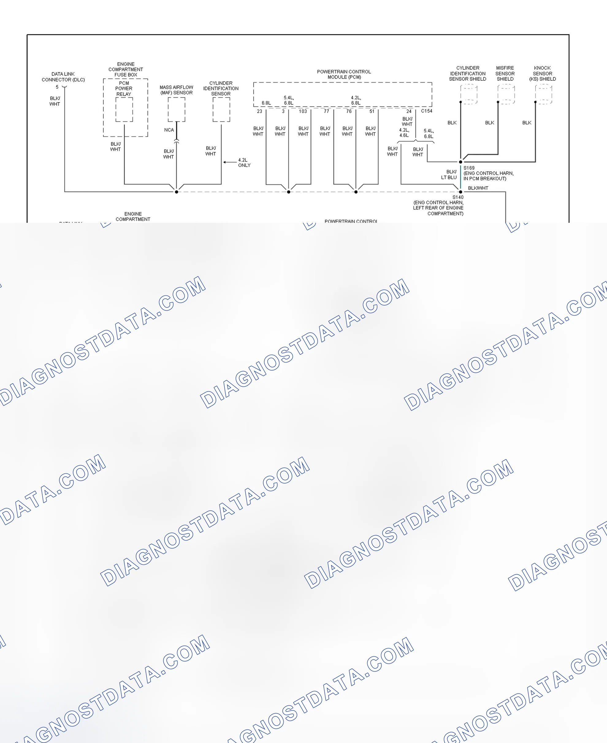 Scheme 6: Ground Distribution Wiring Diagram (1 Of 4)