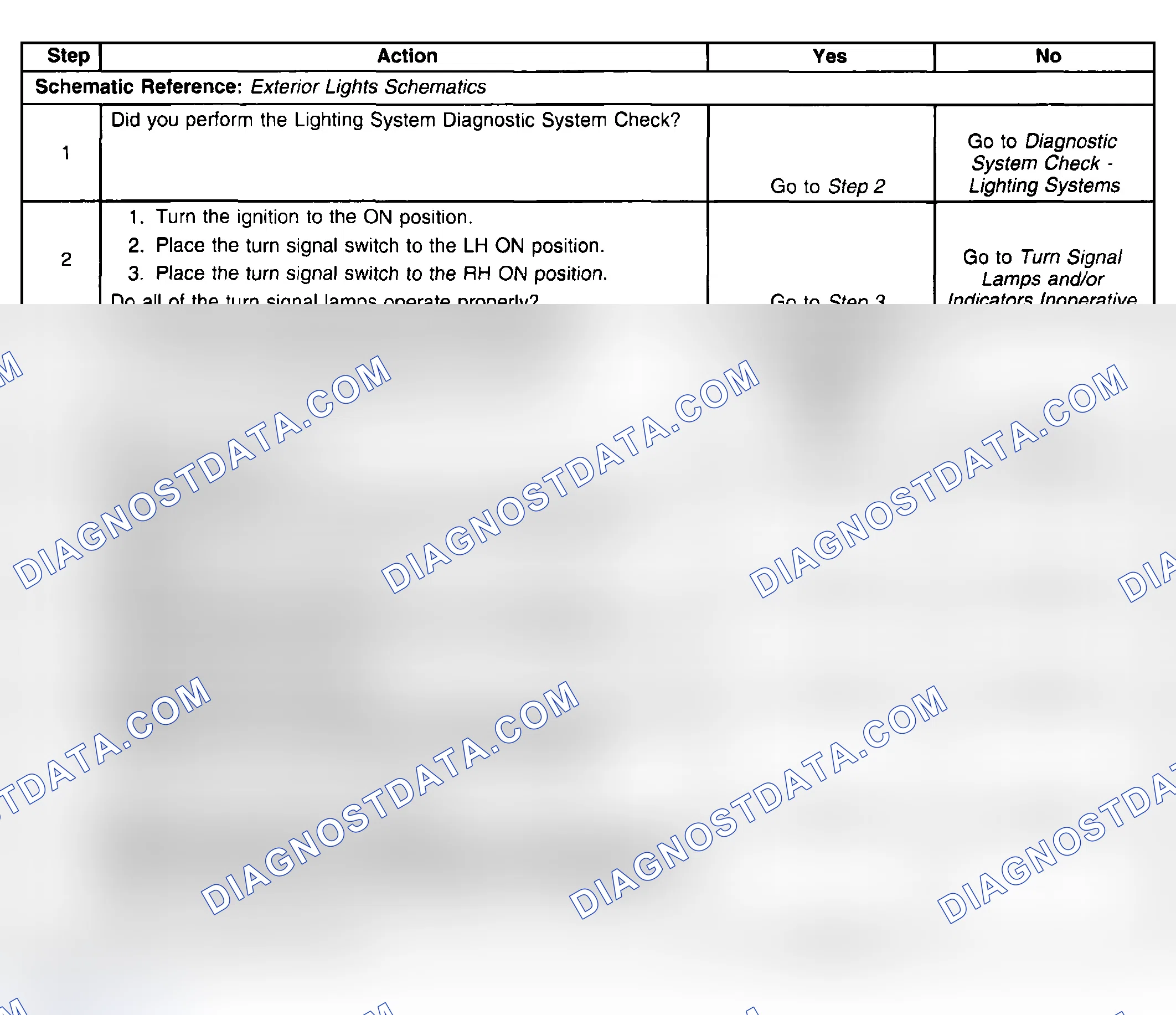 Scheme 111: Hazard Lamps Inoperative