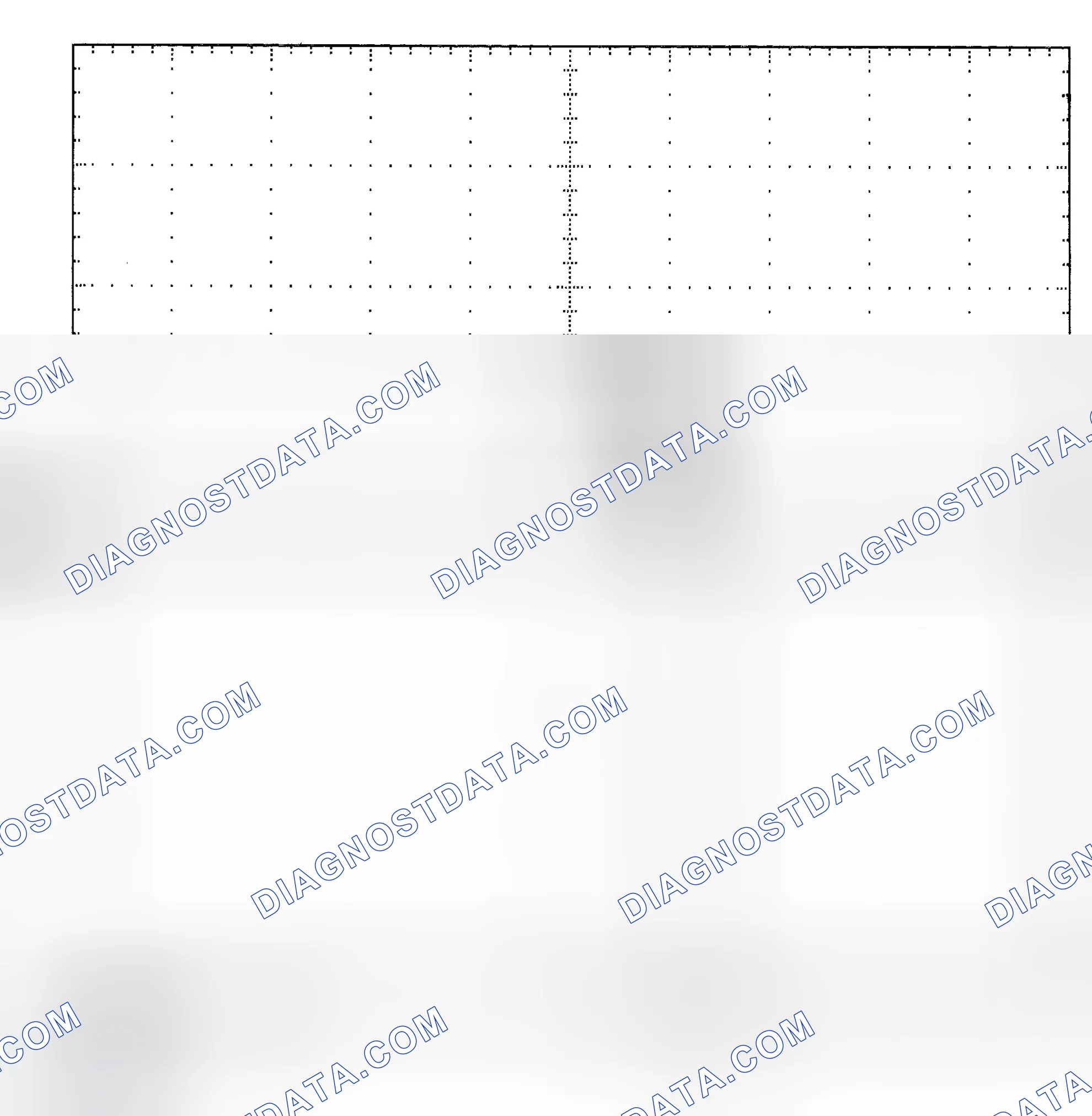 Scheme 25: Single Injector - Known Good - Voltage Pattern