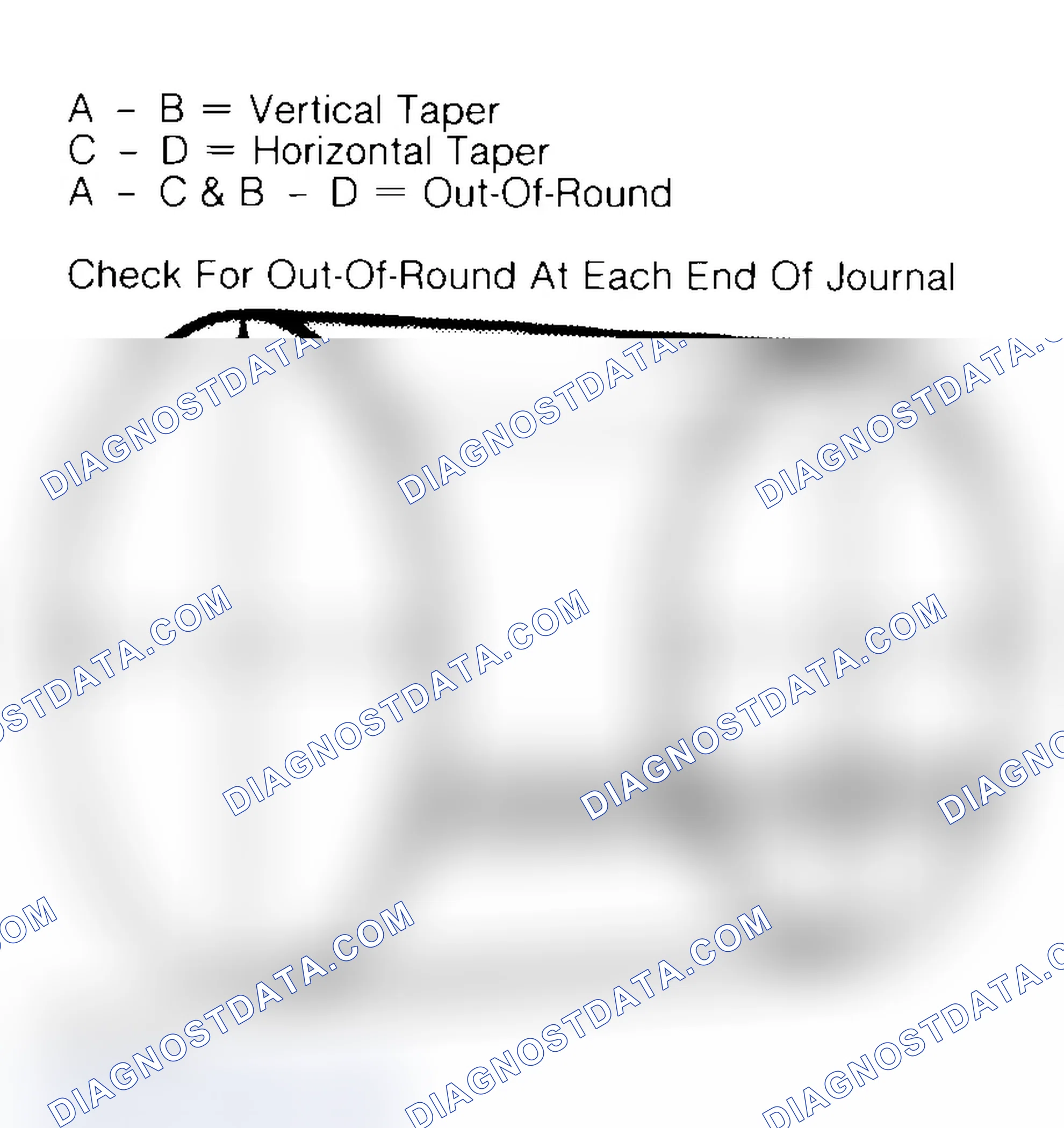 Scheme 22: Measuring Crankshaft Journals