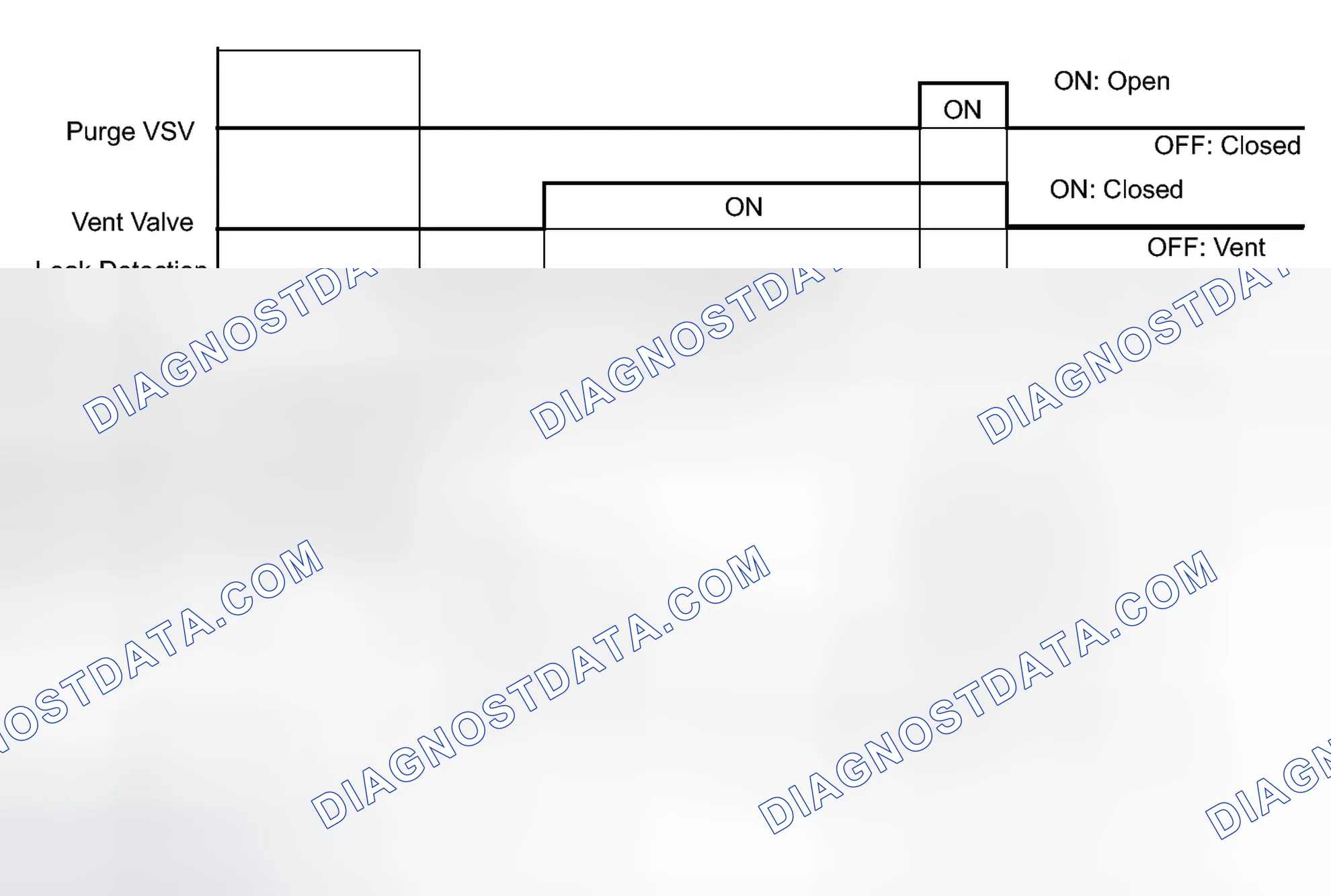Scheme 68