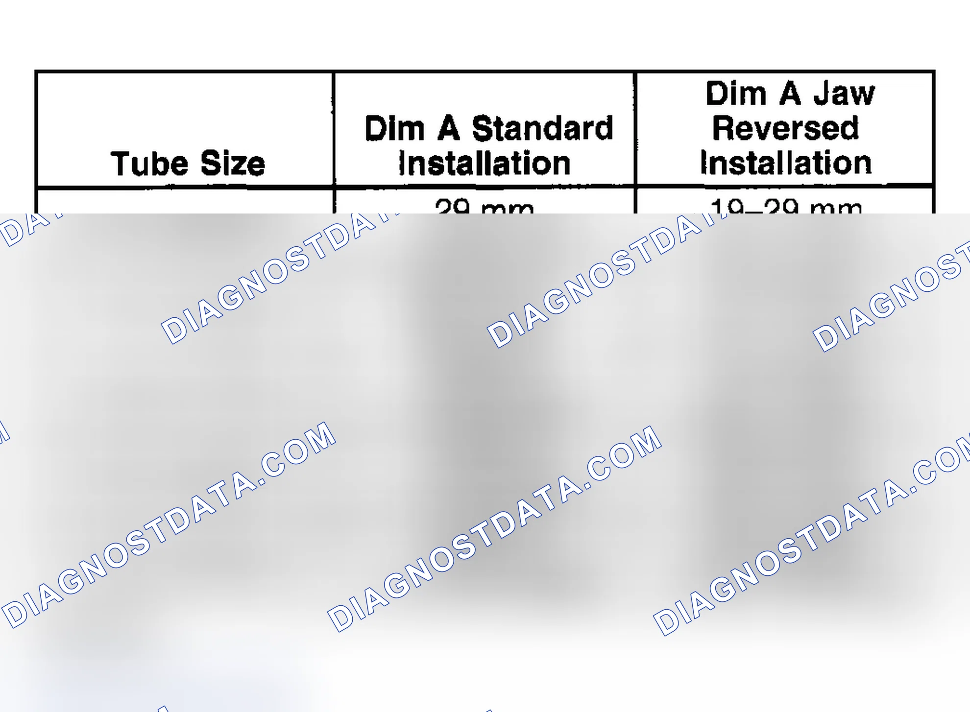 Scheme 369: Minimum Tube Length Required Table