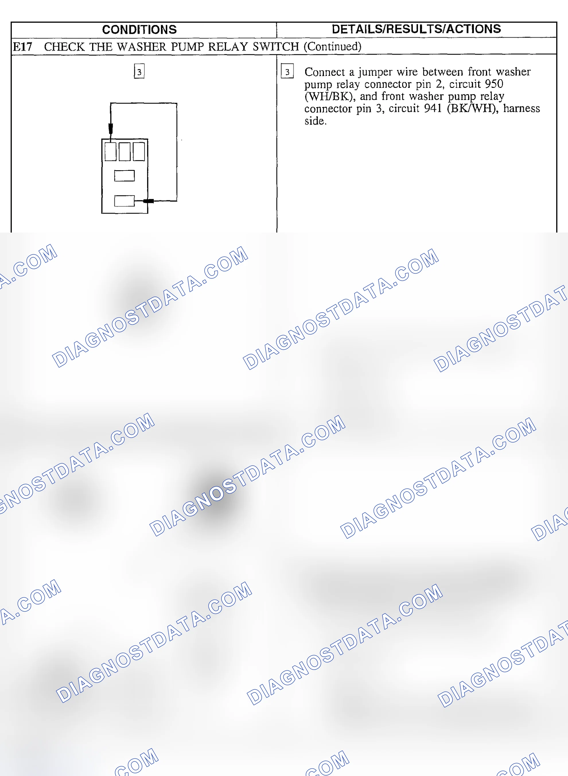 Scheme 49