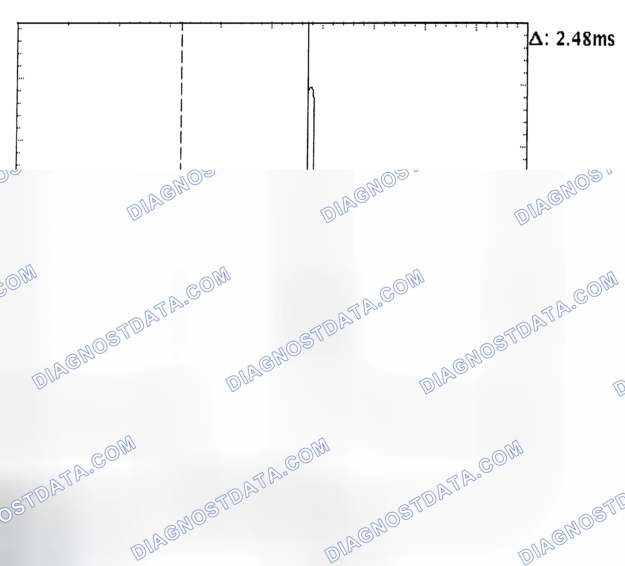 Scheme 24: Injector Bank - Known Good - Voltage Pattern