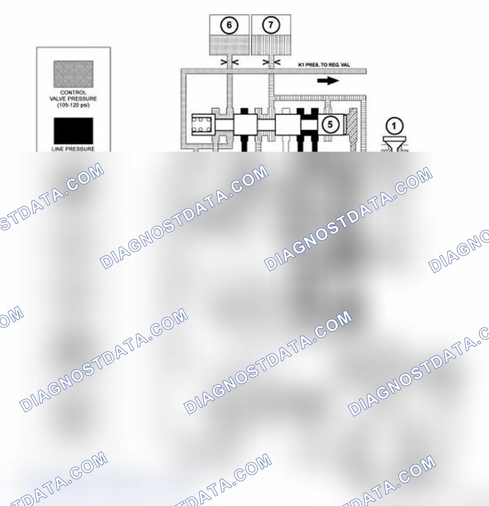 Scheme 18: SHIFT PHASE - 1-2 SHIFT PHASE 2