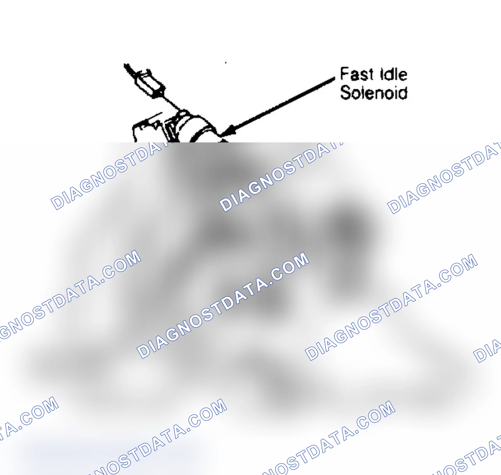 Scheme 56: Idle Speed Adjustment