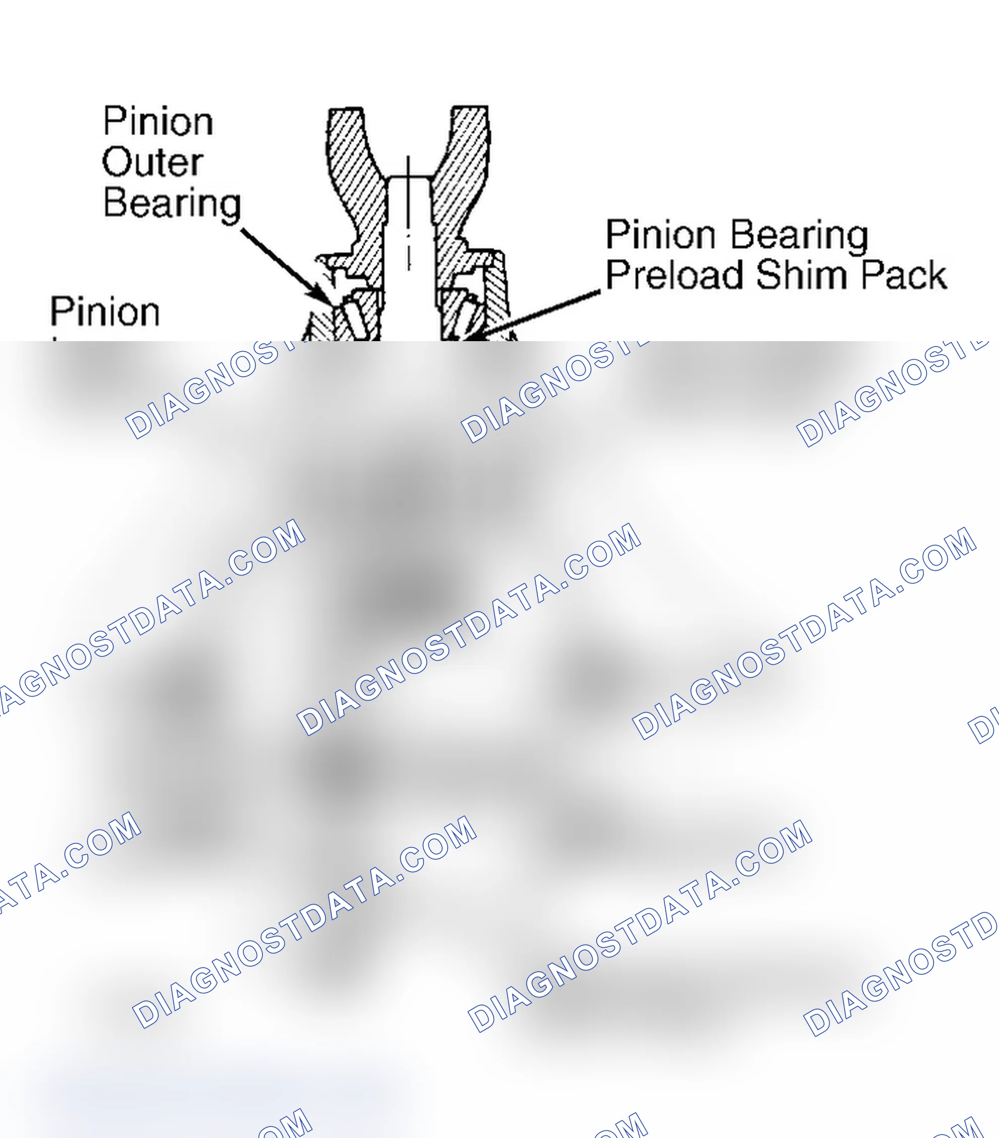 Scheme 3: ADJUSTMENT