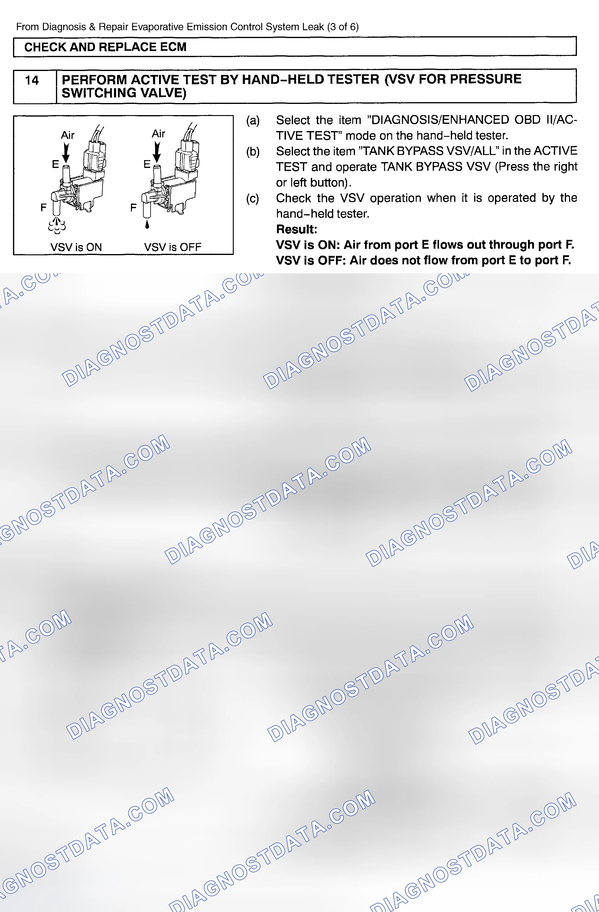 Scheme 117