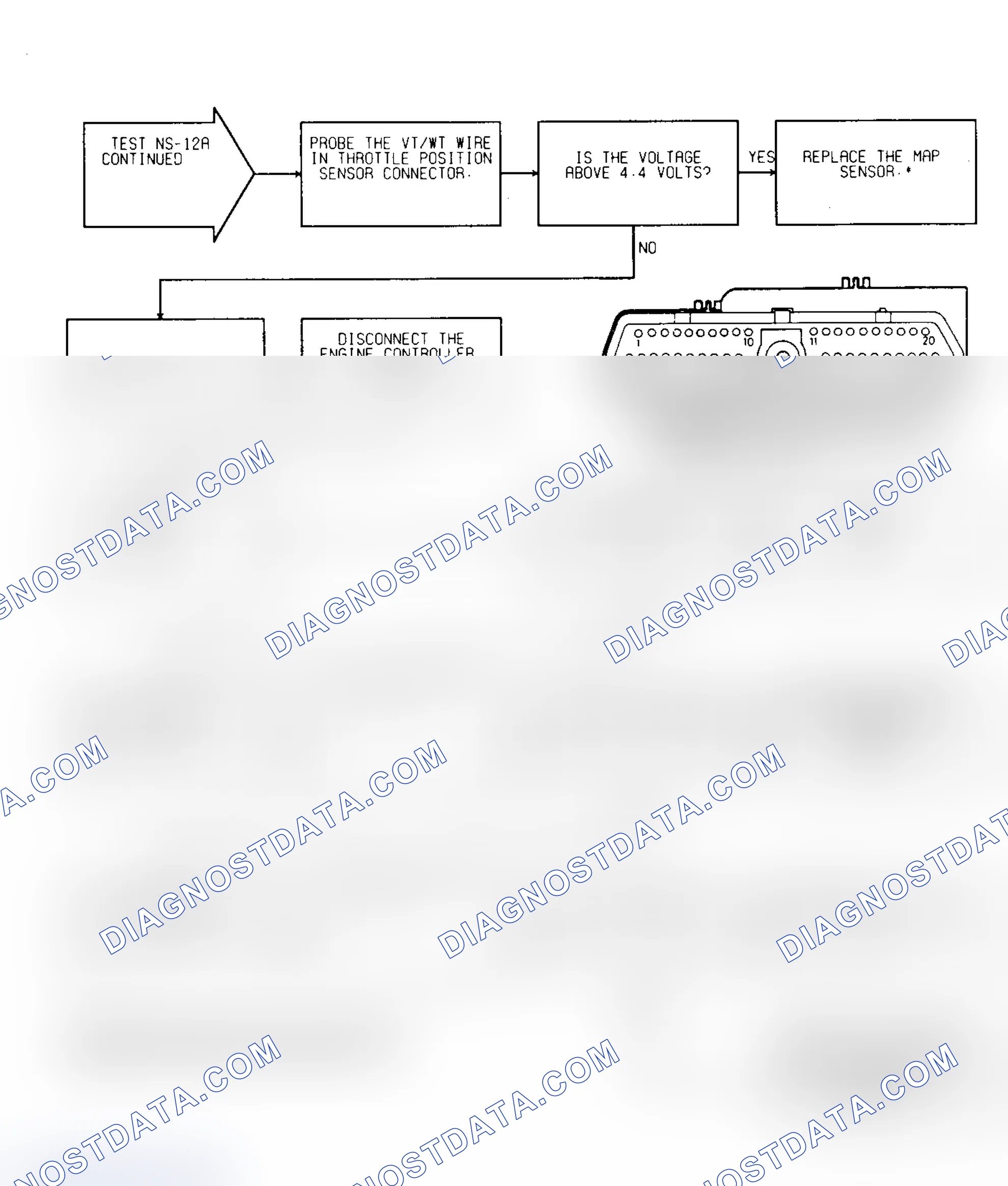 Scheme 49: Test NS-12A: (2 of 2) System Power, MAP Sensor & SBEC