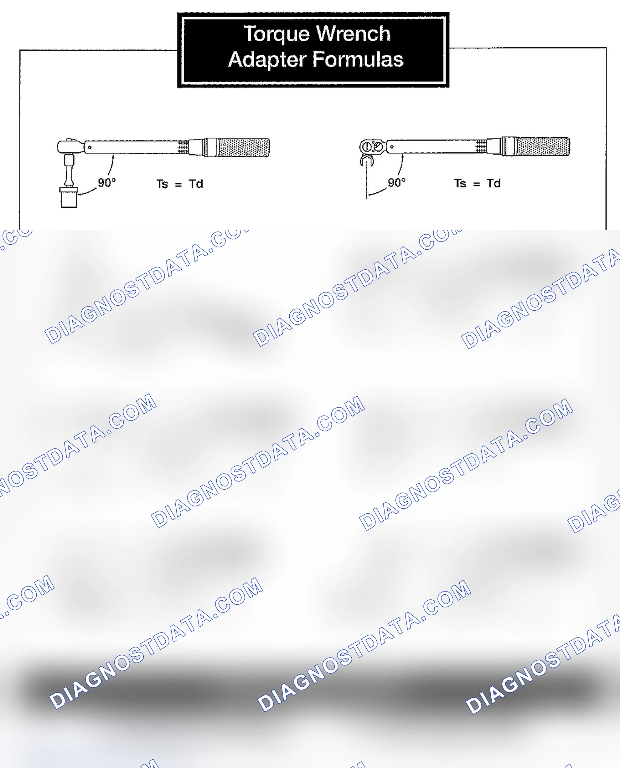 Scheme 848