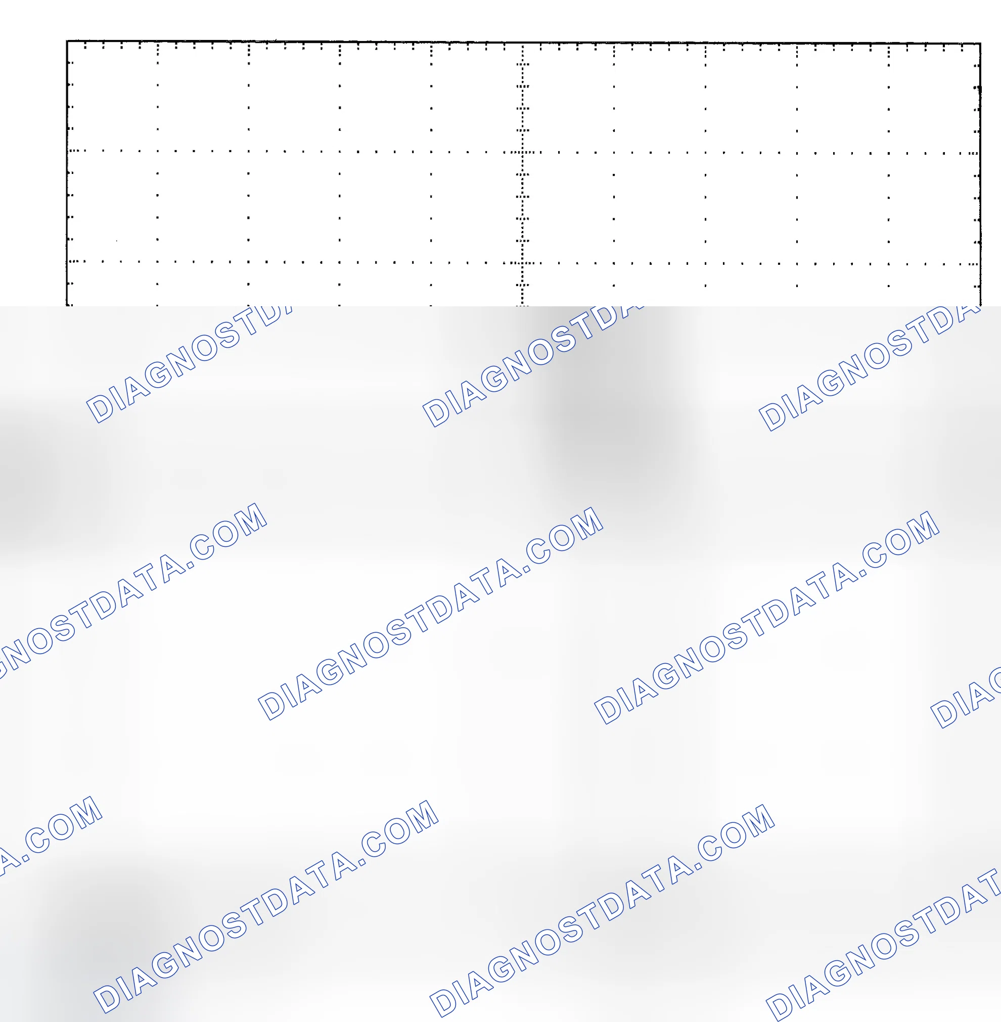 Scheme 25: Single Injector - Known Good - Voltage Pattern