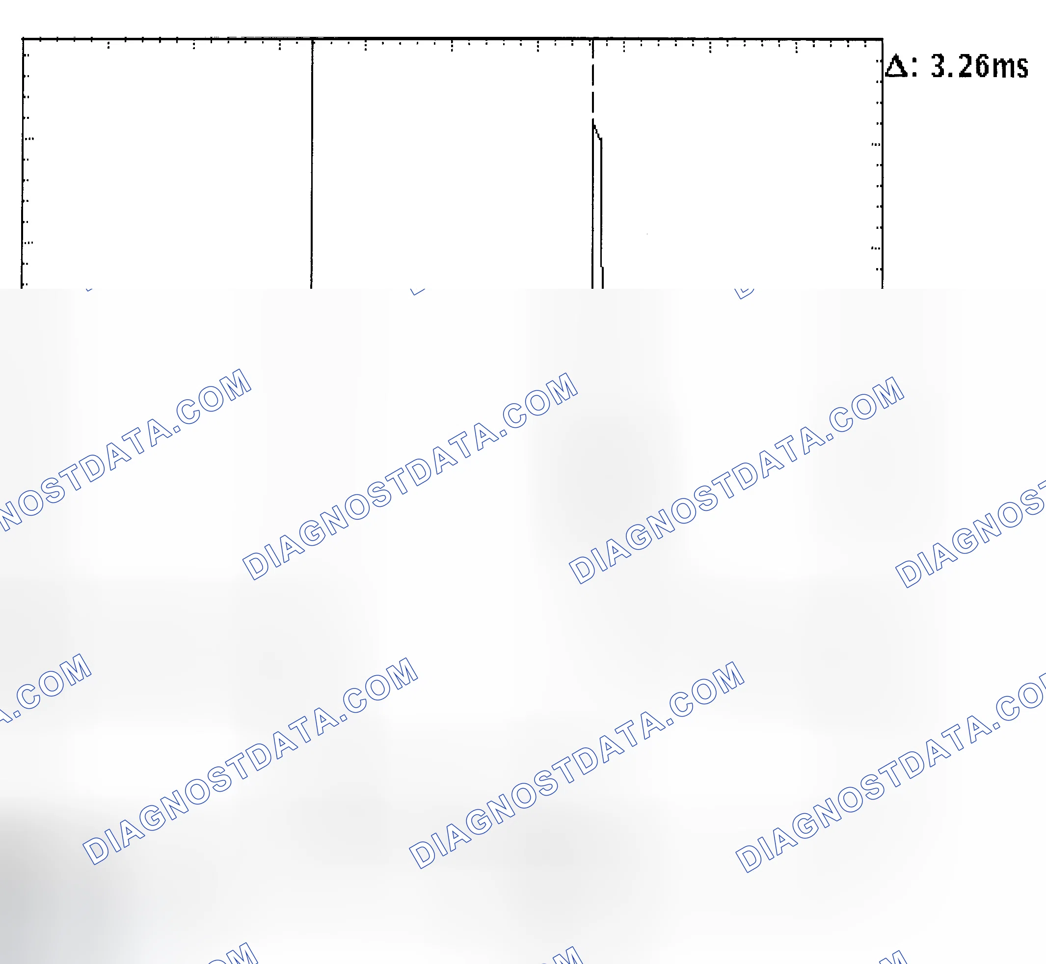Scheme 22: Injector Bank - Known Good - Voltage Pattern