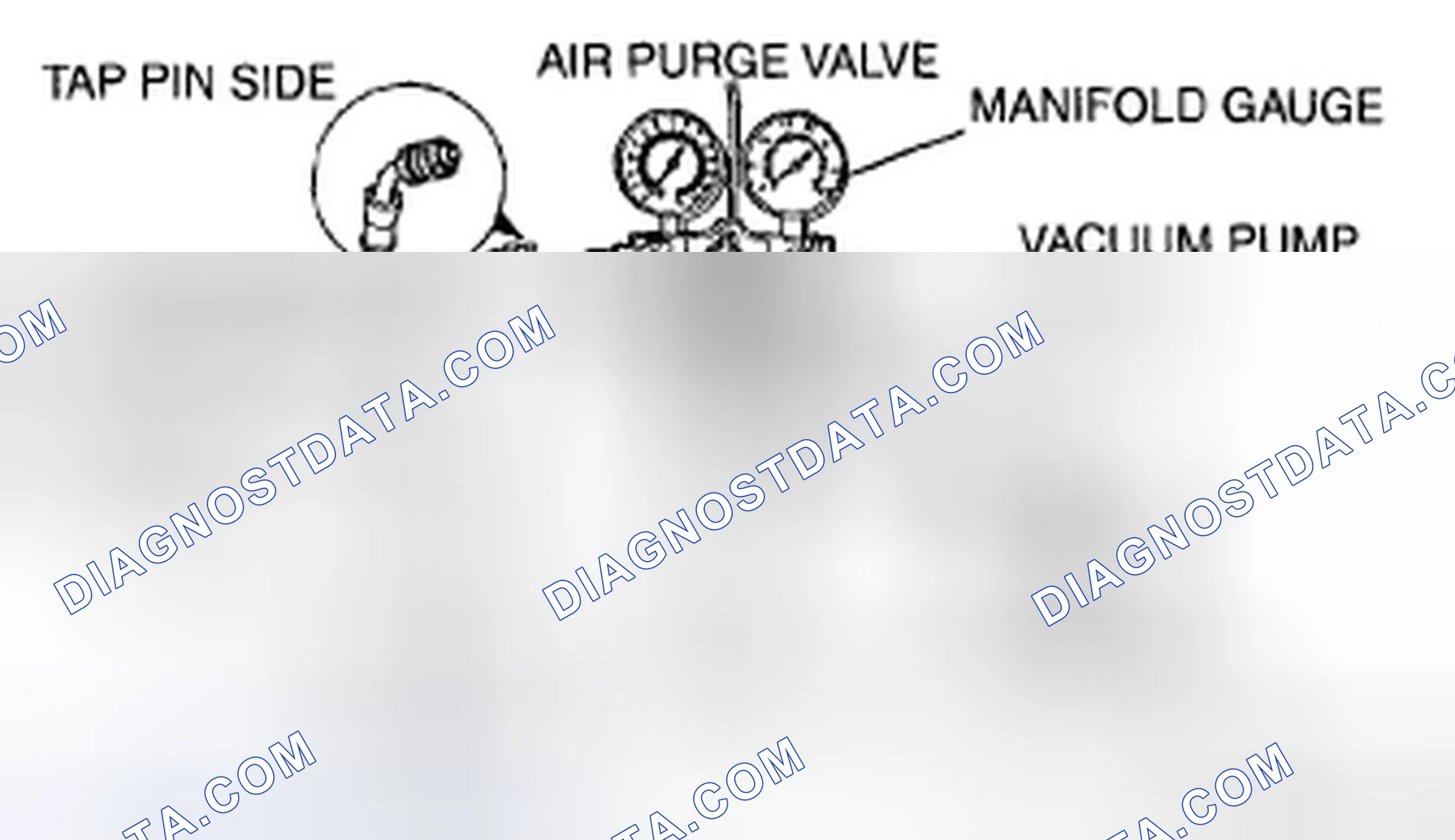 Scheme 3: Charging New R-134a Refrigerant