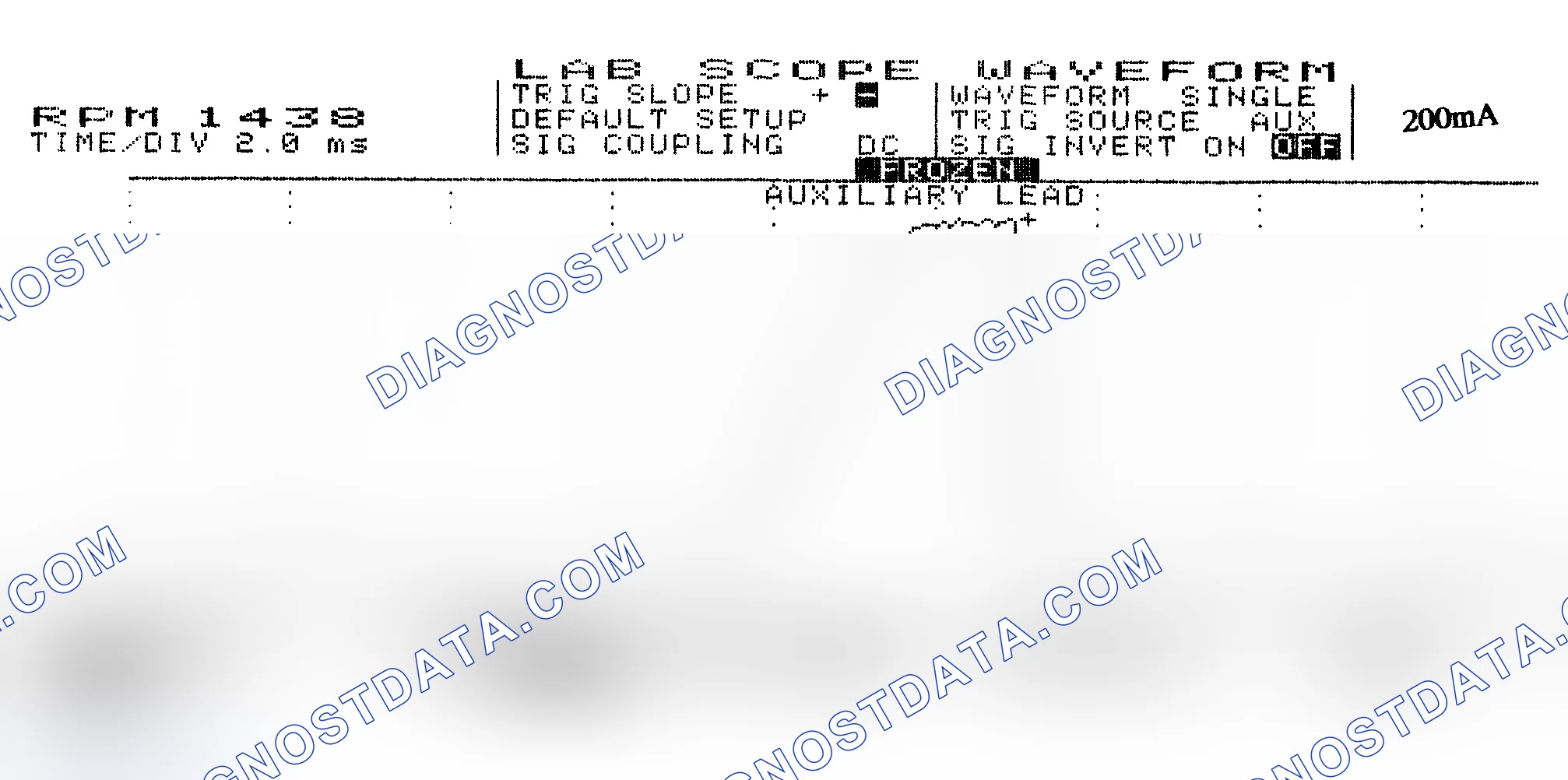 Scheme 15: Single Injector w/Normal Current Flow - Current Pattern