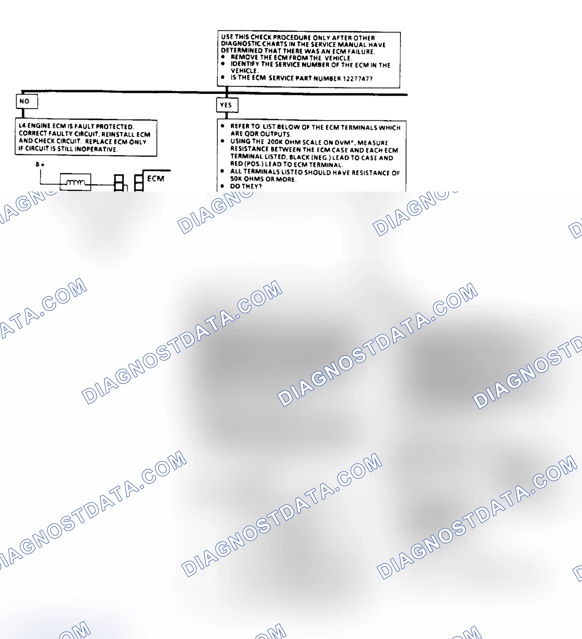 Scheme 125: ECM QDR (Quad-Driver) Check