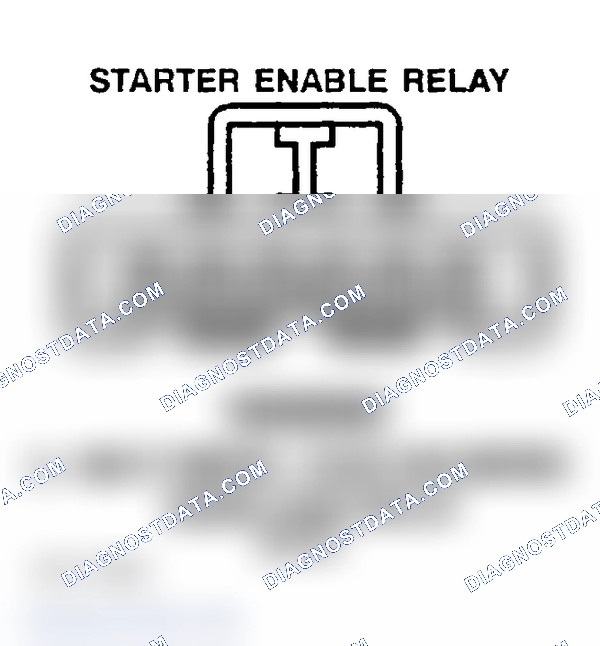 Scheme 226: STARTER ENABLE RELAY