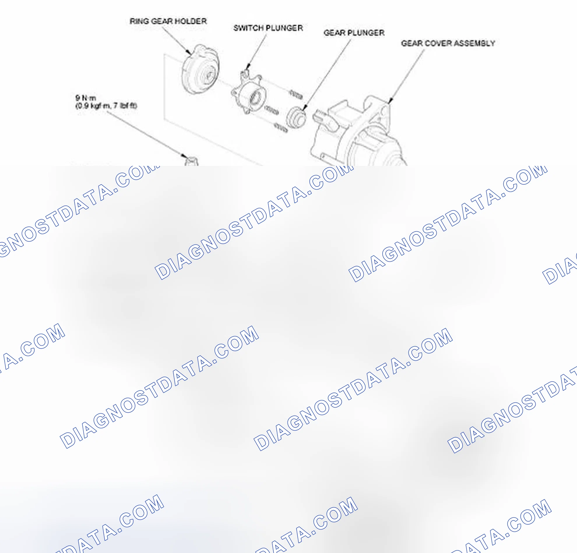 Scheme 16: Disassembly/Reassembly