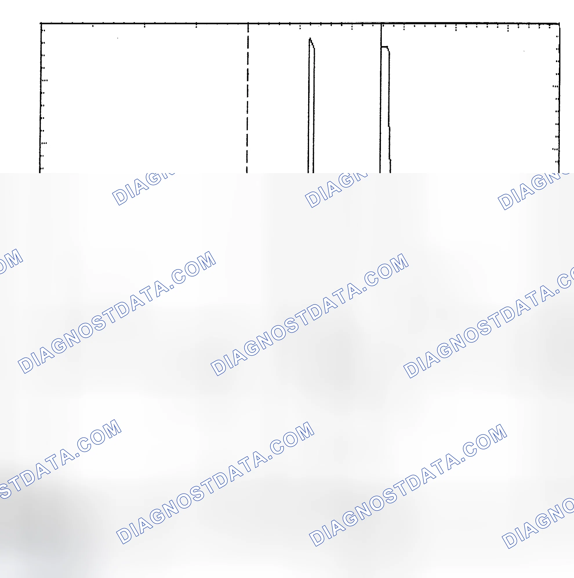 Scheme 6: Identifying Current Controlled Type Injector Pattern