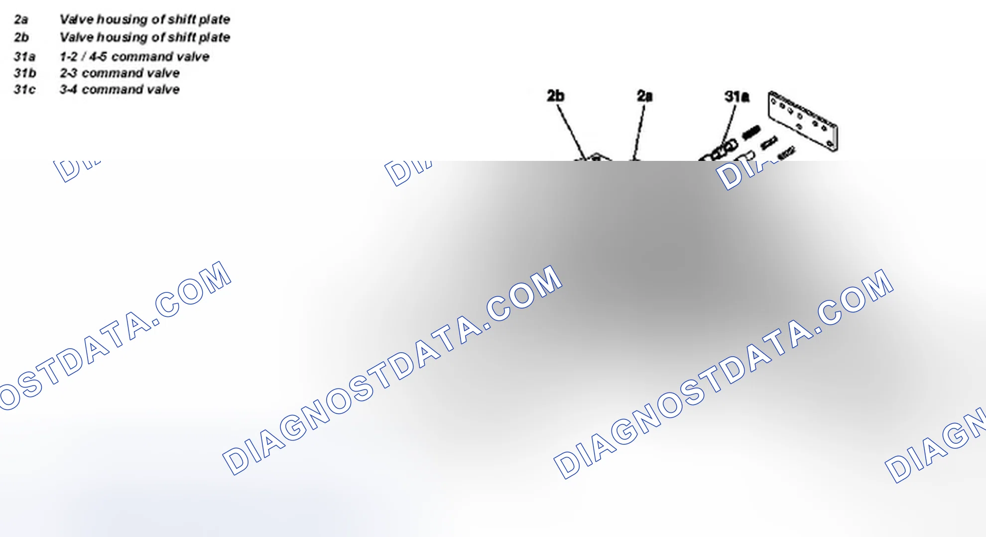 Scheme 90: Identifying Command Valve Location - Transmission 722.6