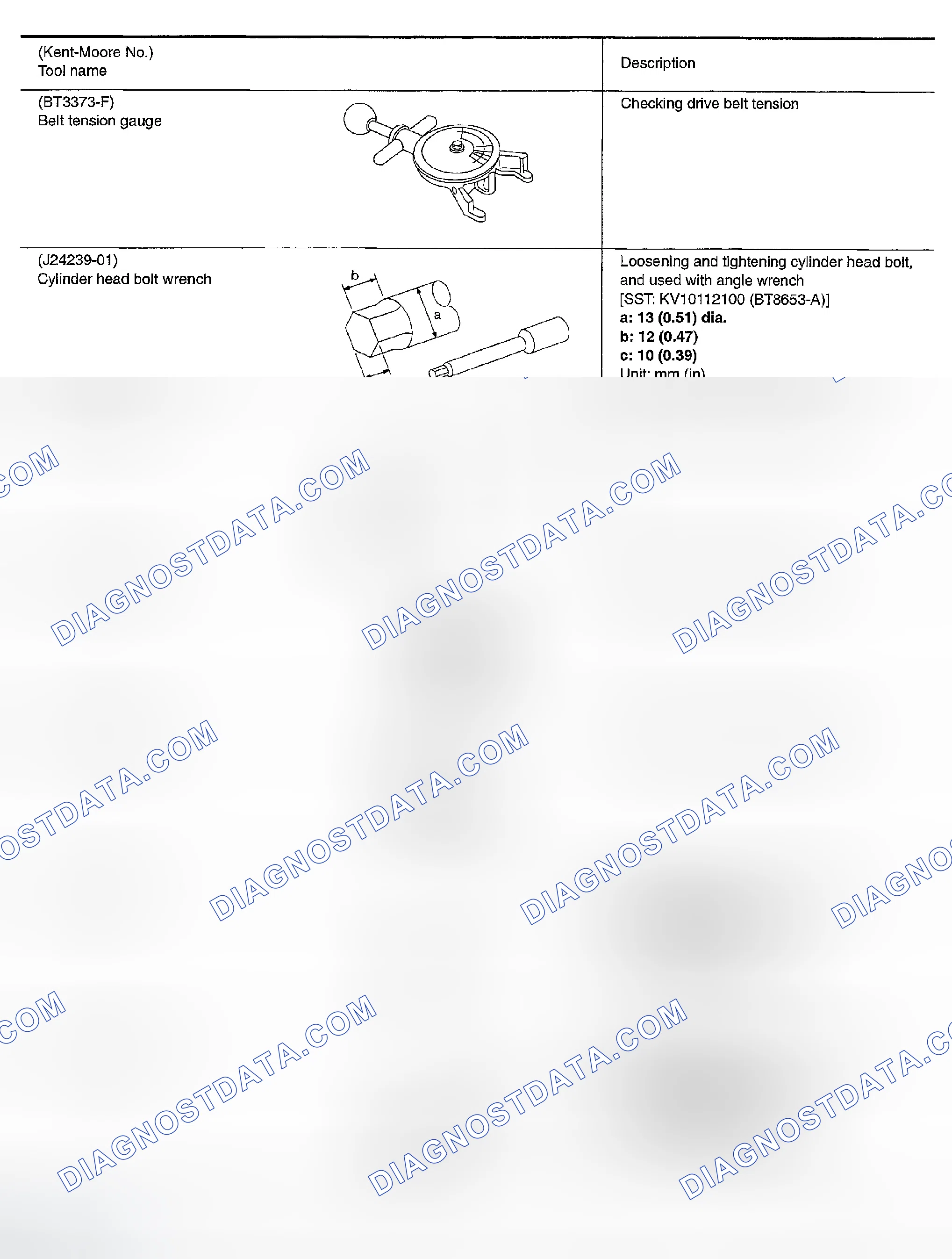 Scheme 278