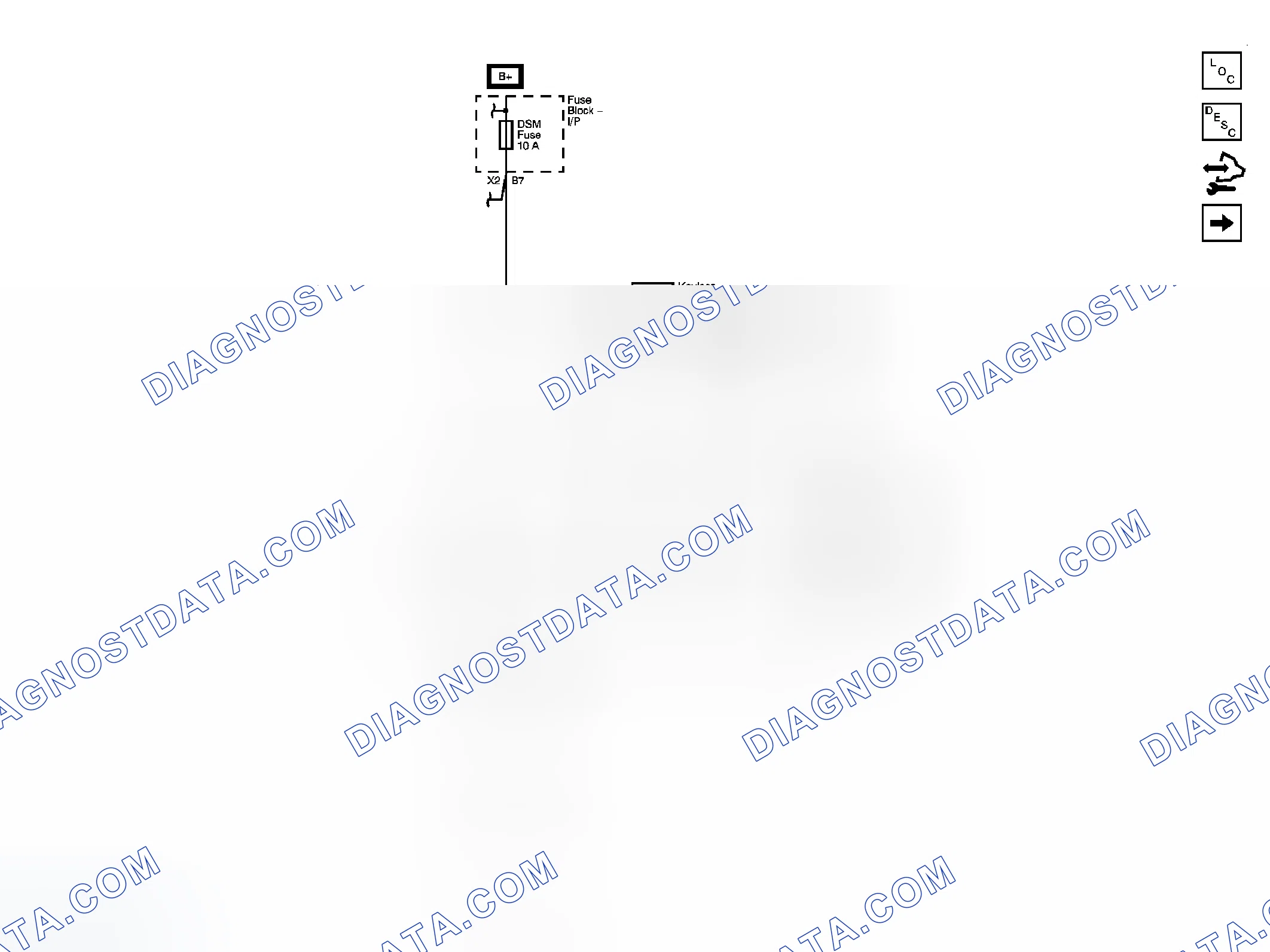 Scheme 34: Remote Function Schematics
