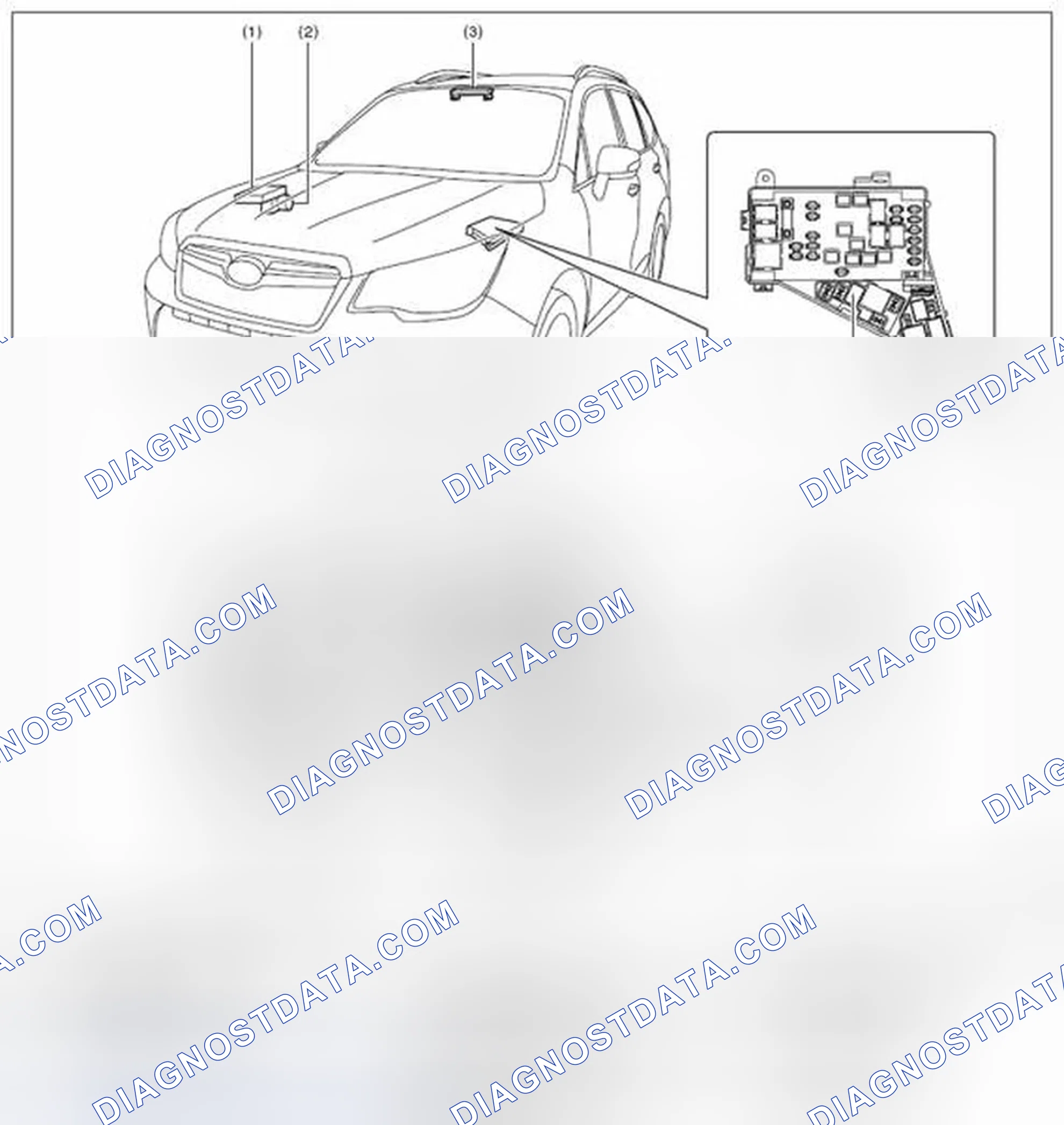 Scheme 49: EyeSight SYSTEM
