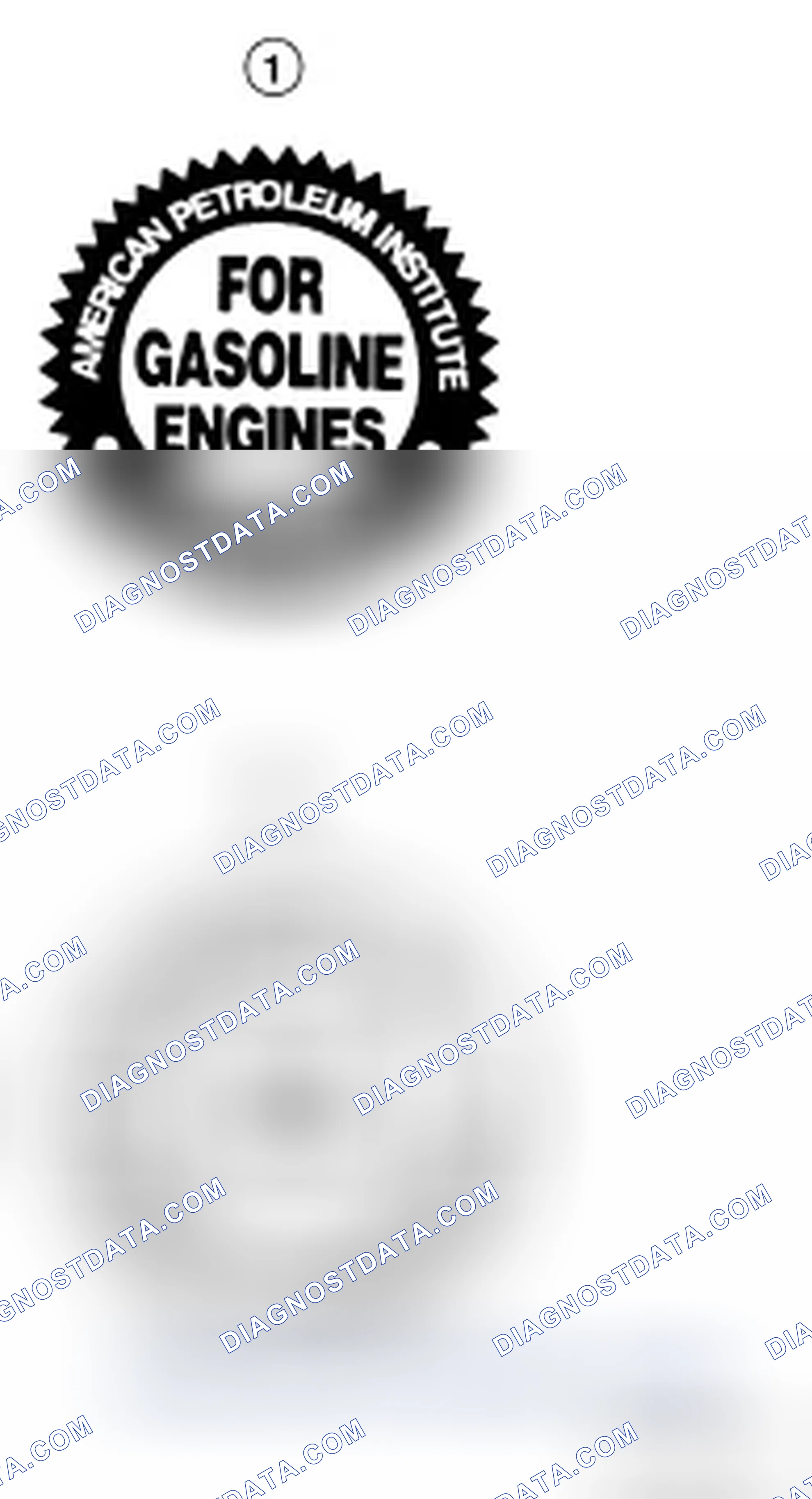 Scheme 16: Engine Oil Recommendation