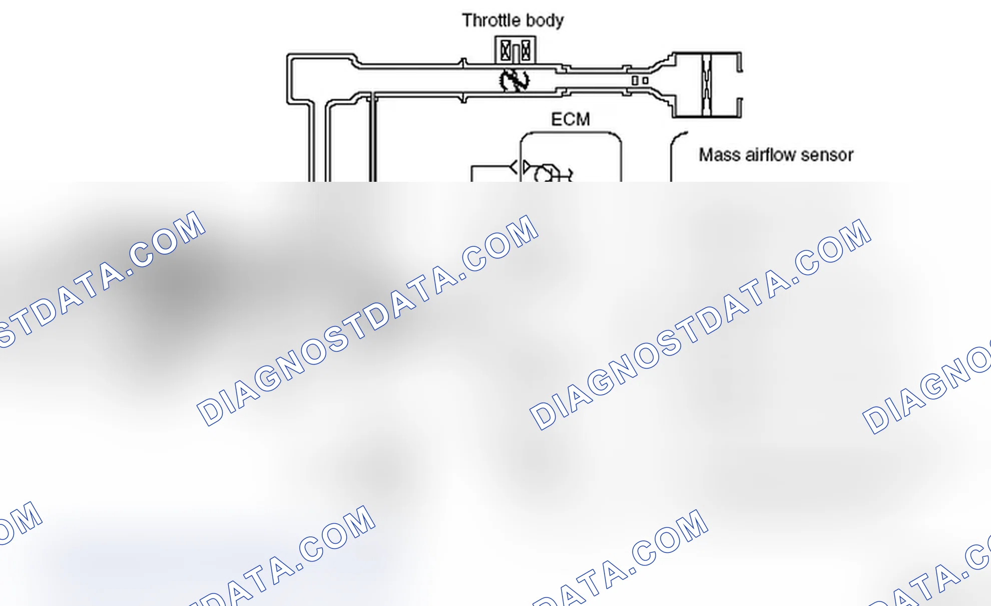 Scheme 9: SYSTEM DIAGRAM