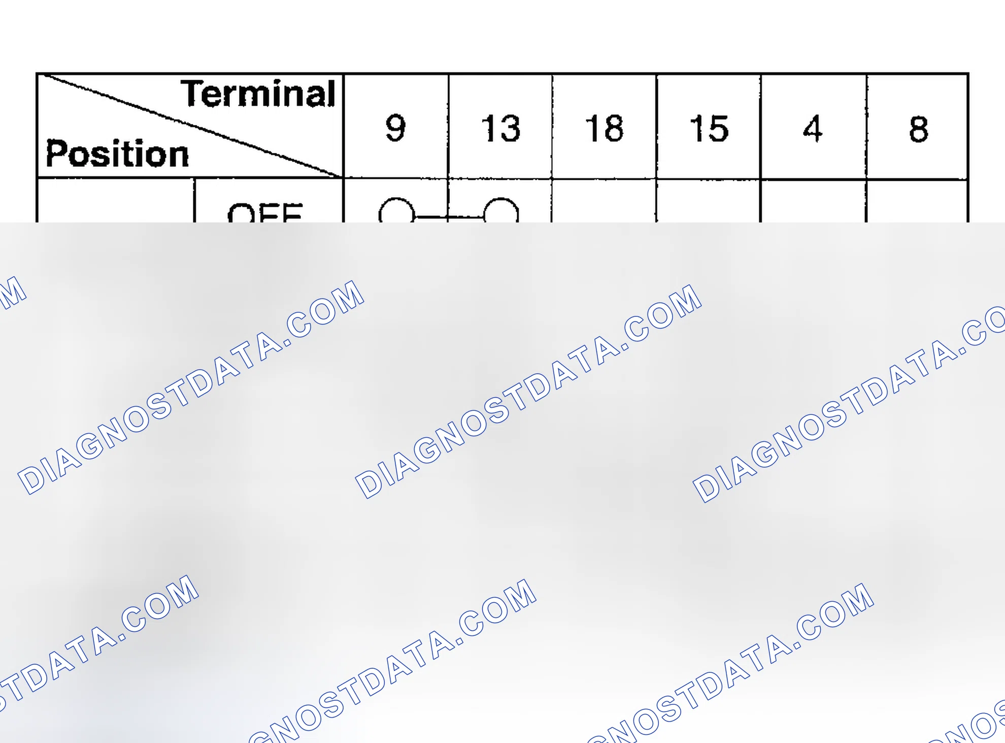 Scheme 6: WIPER & WASHER SWITCH