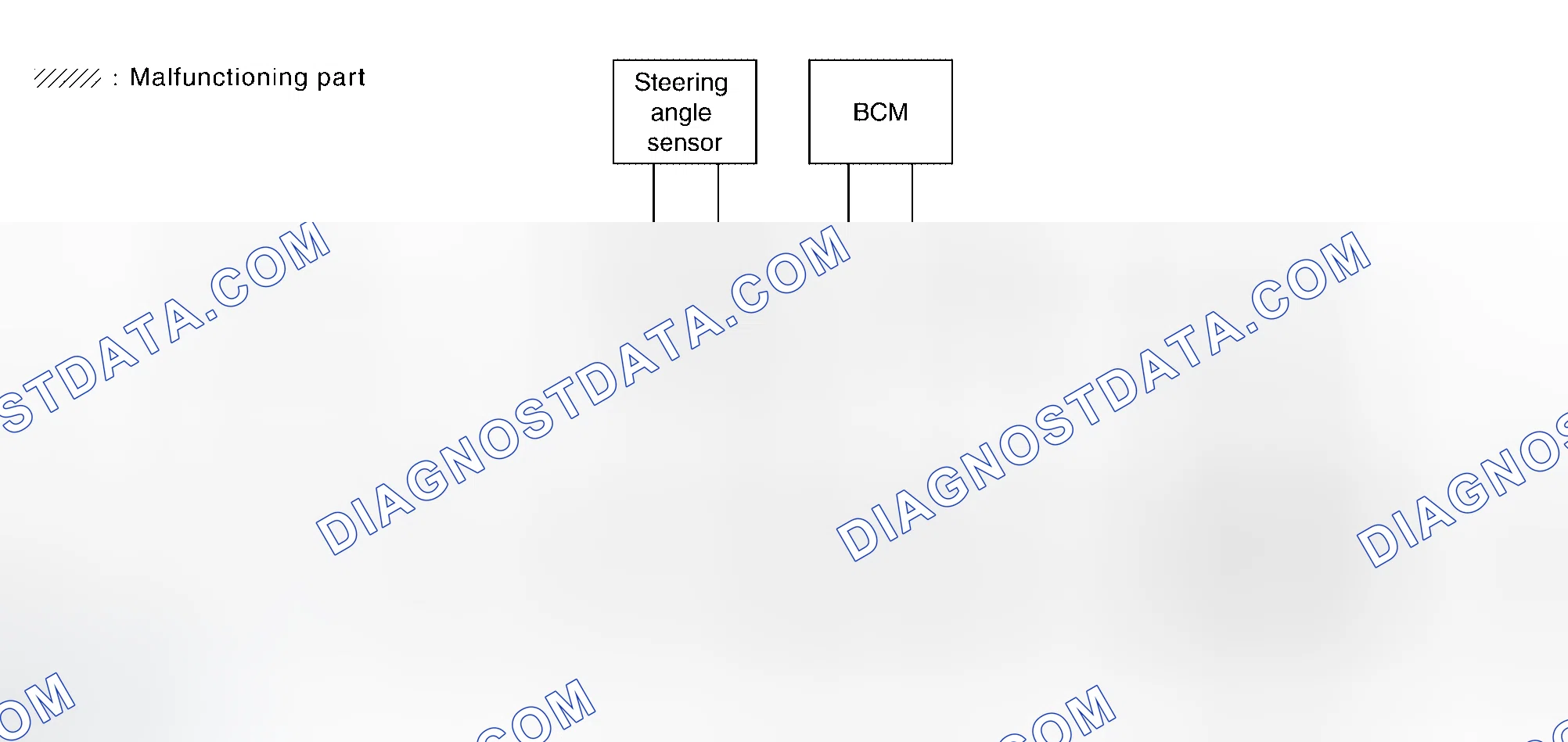 Scheme 664