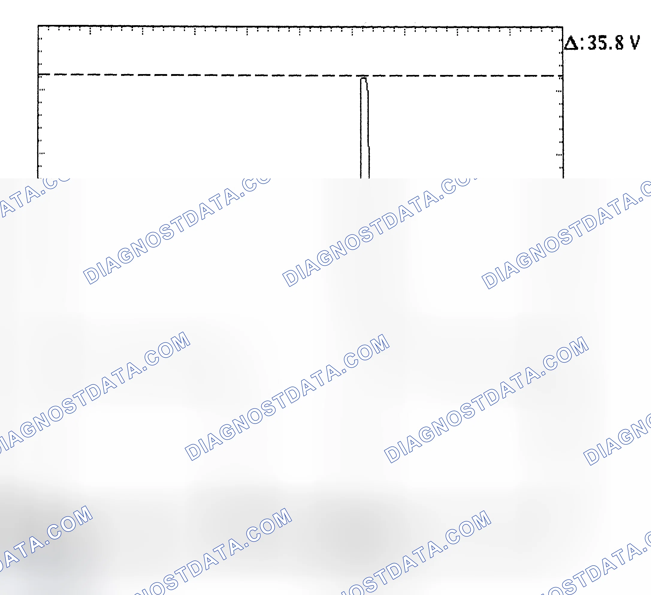 Scheme 28: Injector Bank - Known Good - Voltage Pattern